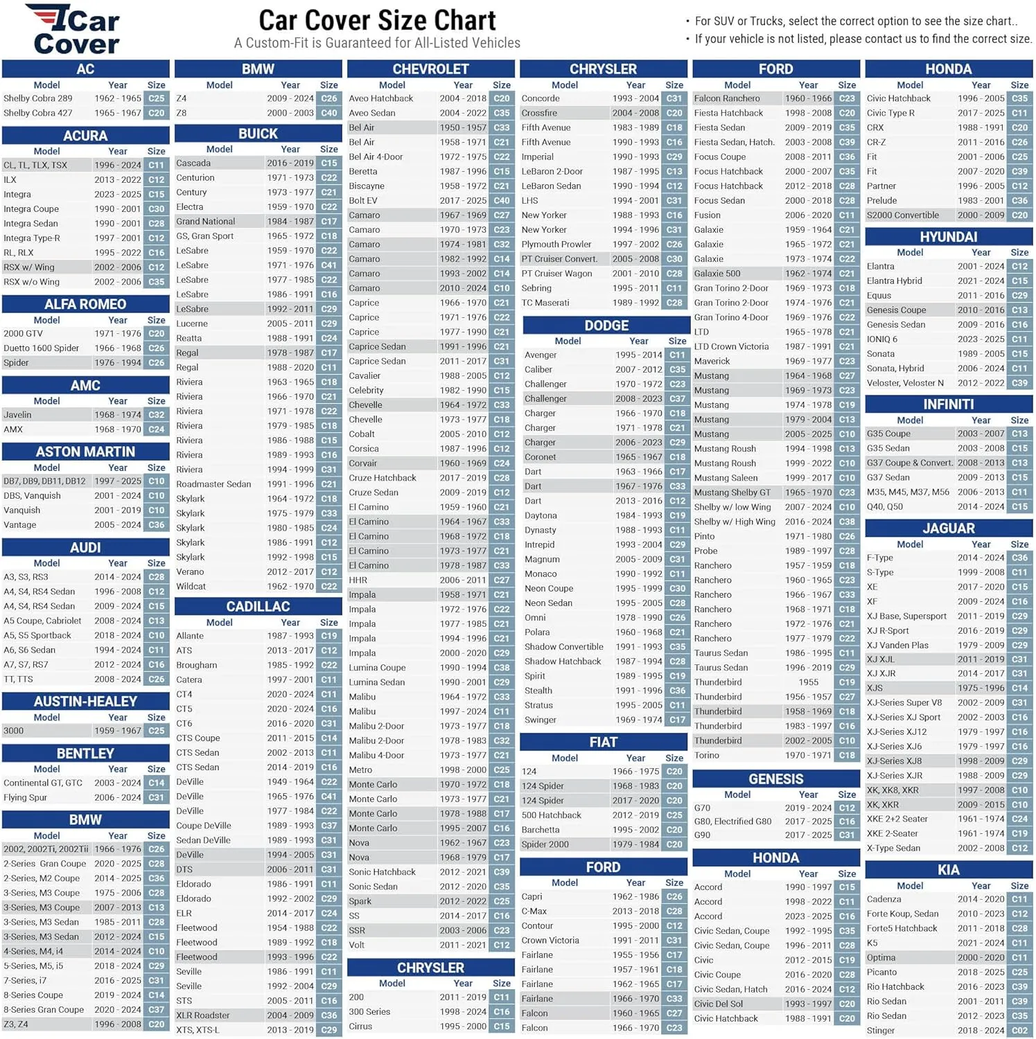 iCarCover 100-Layer Car Cover Waterproof All Weather, Premium Quality Car Covers for Automobiles, UV Protection, Nismo 350Z, 370Z, Supra, XLR Roadster, Prelude, Stealth, Size C36 (See Size Chart)