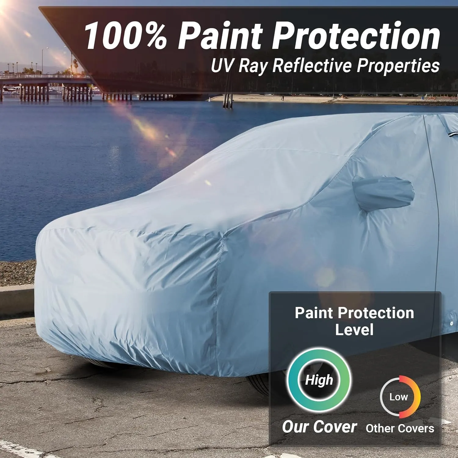 iCarCover 30-Layer Premium SUV Car Cover Waterproof All Weather | Rain Snow UV Sun Protection Full Car Covers | Excursion, Navigator L, Escalade ESV, Suburban, GMC Yukon XL, Size S58 (See Size Chart)
