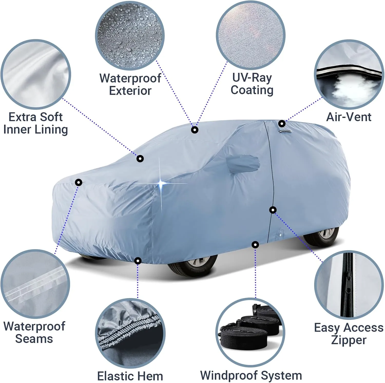 iCarCover 30-Layer Premium SUV Car Cover Waterproof All Weather | Rain Snow UV Sun Protection Full Car Covers | Excursion, Navigator L, Escalade ESV, Suburban, GMC Yukon XL, Size S58 (See Size Chart)