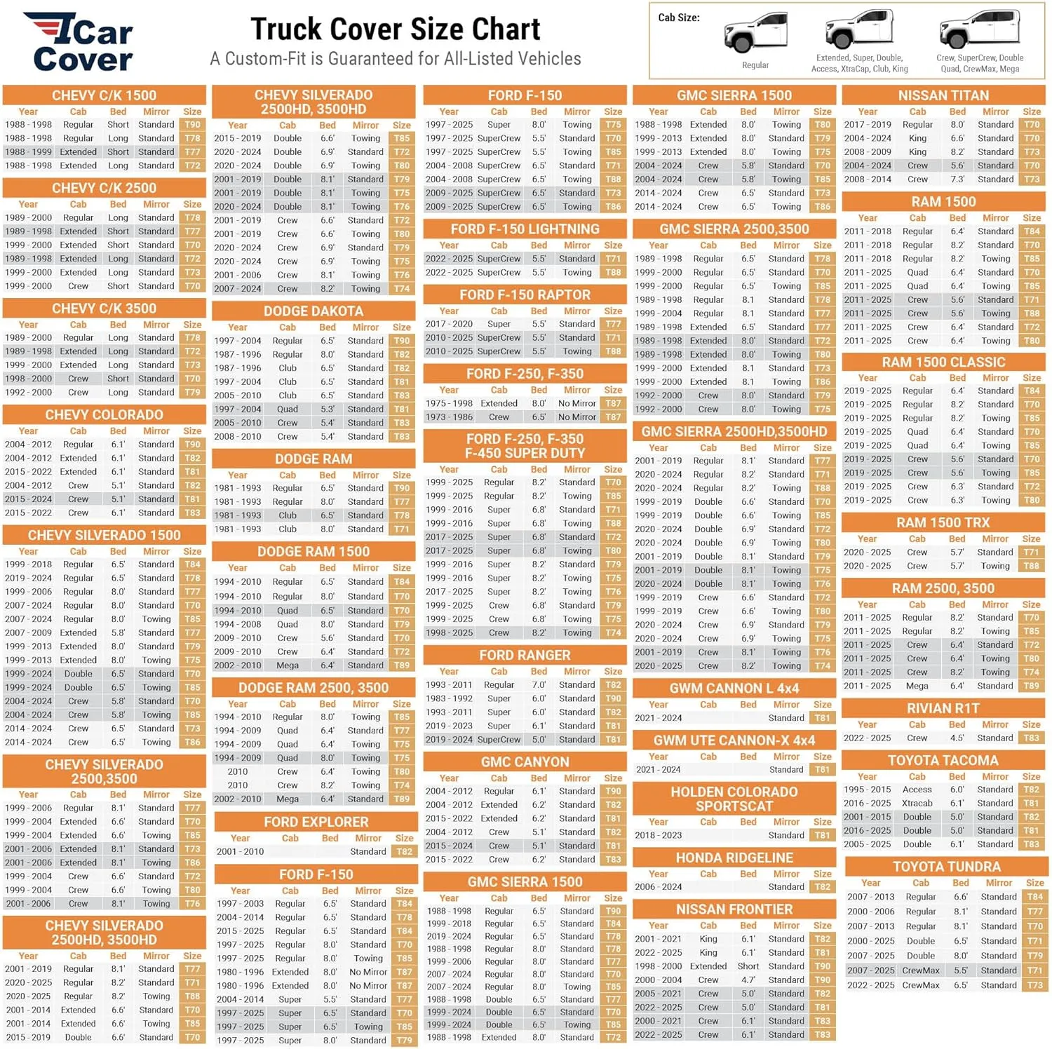 iCarCover 30-Layer Premium Truck Car Cover Waterproof All Weather | Rain Snow UV Sun Protection Full Car Covers | Chevy C/K 1500, Colorado, Dakota, Ranger, Canyon, Frontier, Size T90 (See Size Chart)