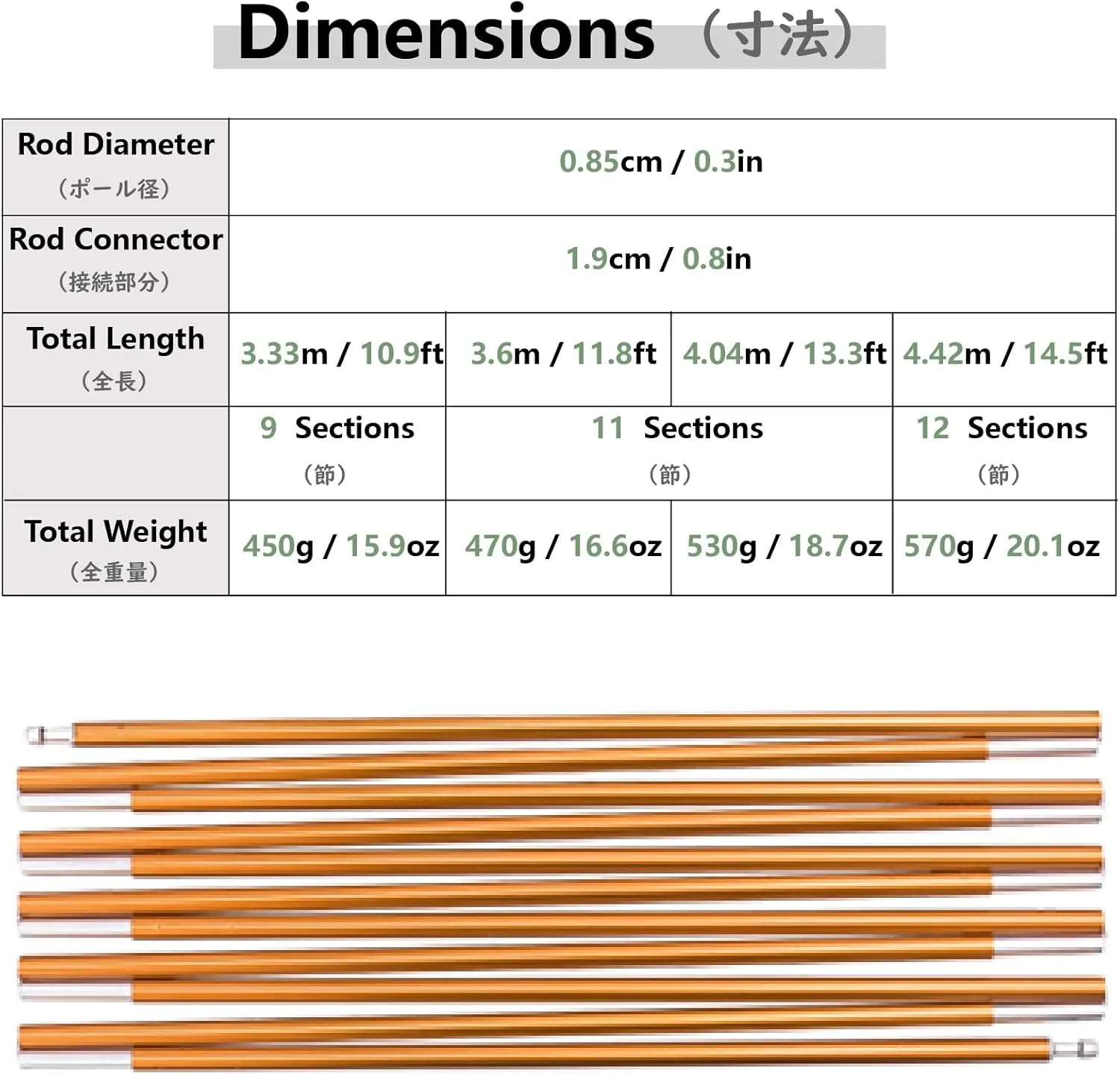 JEELAD Tent Pole Aluminium Rod Replacement Tent Pole Supporting Rod Awning Poles Kit for Outdoor Camping Hiking (13.25 ft, A - Gold)