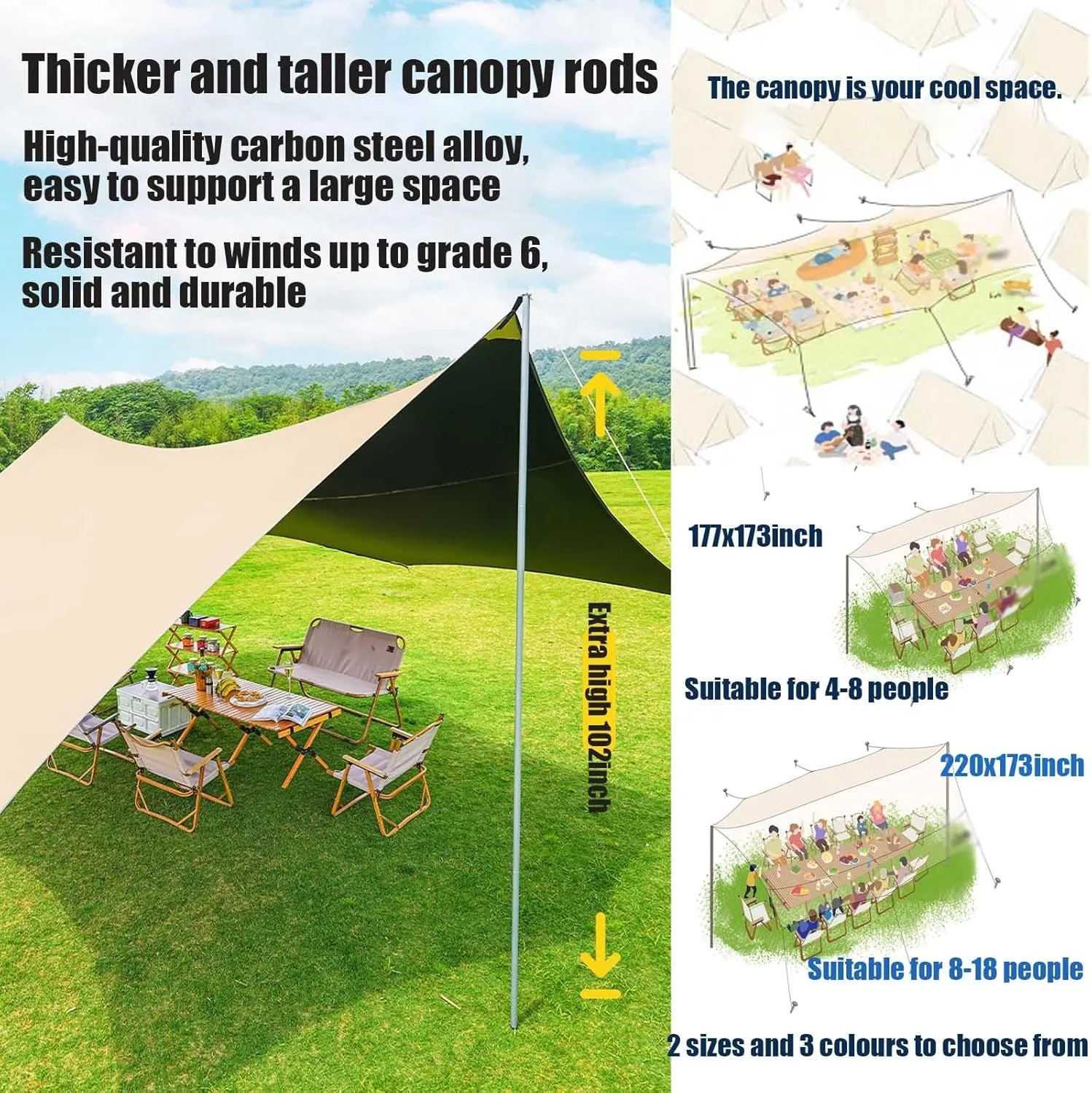 KAnduo Tarp with 3 Poles 18X14ft Waterproof Camping Tarp 8 Corner Awning, Picnic Tent Rain Fly Sun Shelter Anti-UV Ideal to Enjoy with Family and Friends(Rice-White,177x173x102inch)