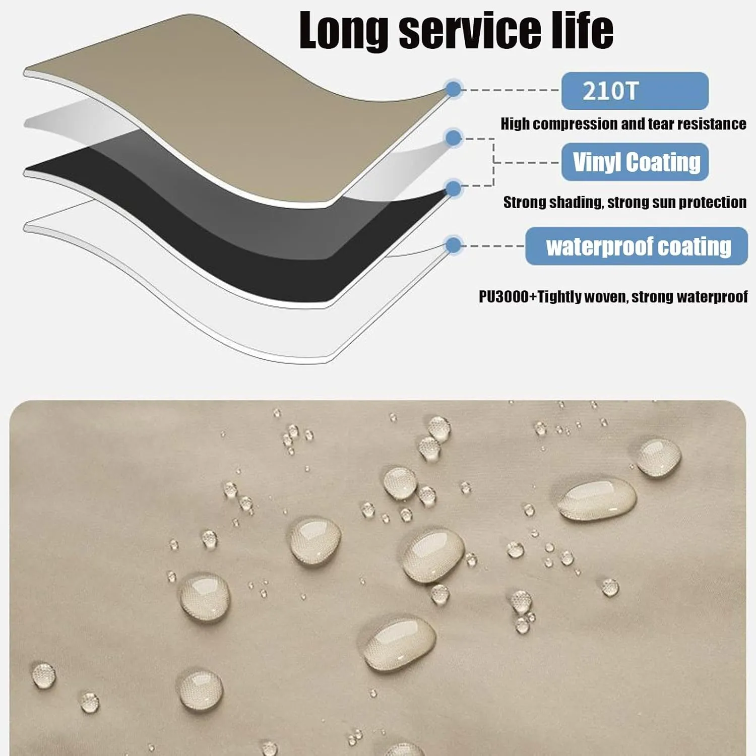 KAnduo Tarp with 3 Poles 18X14ft Waterproof Camping Tarp 8 Corner Awning, Picnic Tent Rain Fly Sun Shelter Anti-UV Ideal to Enjoy with Family and Friends(Rice-White,177x173x102inch)