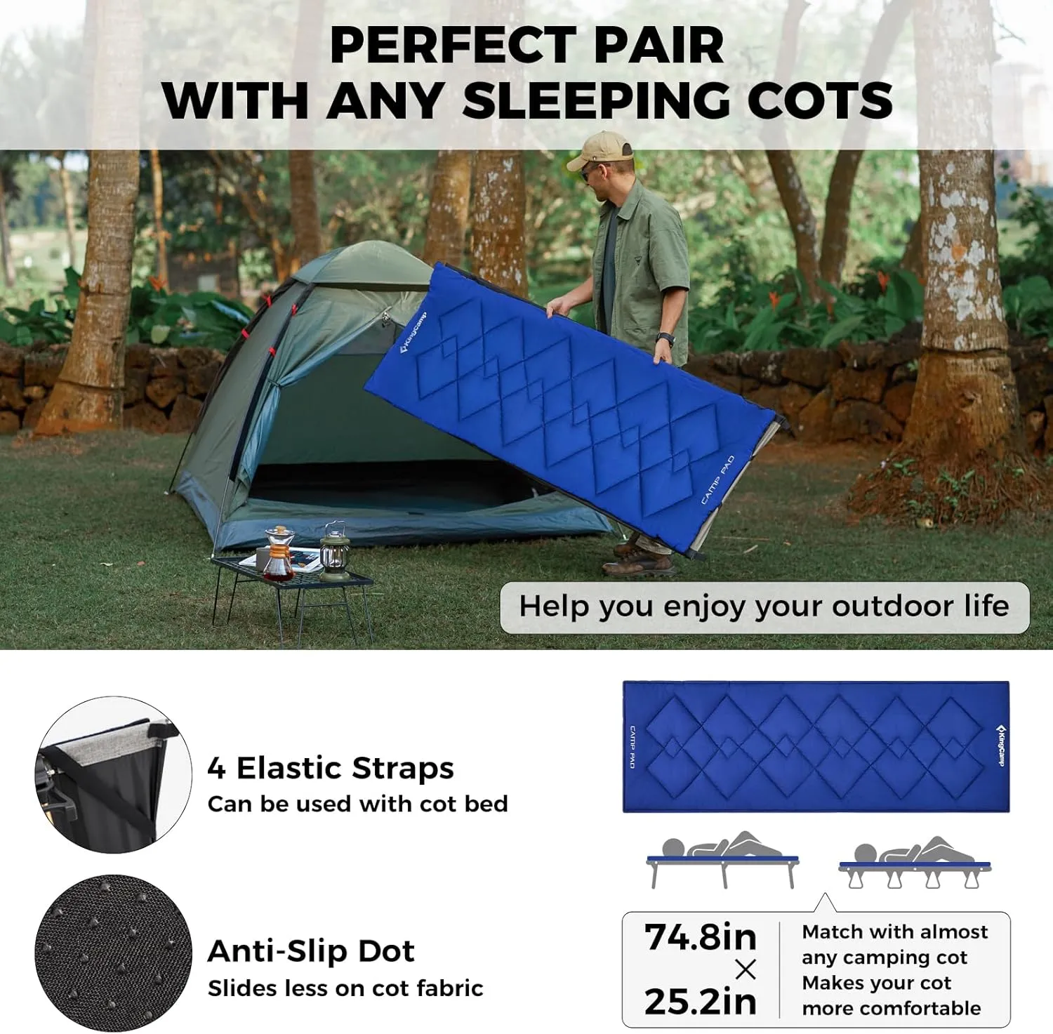 KingCamp Cot Mattress, Portable Lightweight Camping Sleeping Mat Soft Comfortable Non-Slip Cot Pad for Camp Cot, RV Bunk & Twin Beds