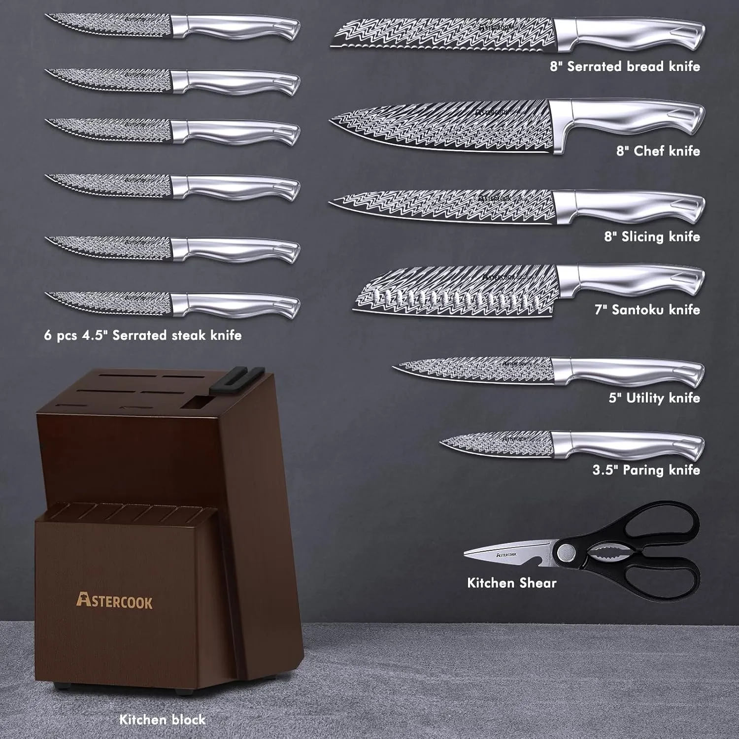 Knife Set, 15 Pieces Kitchen Knife Set with Built in Sharpener Block, German Stainless Steel Knife Block Set