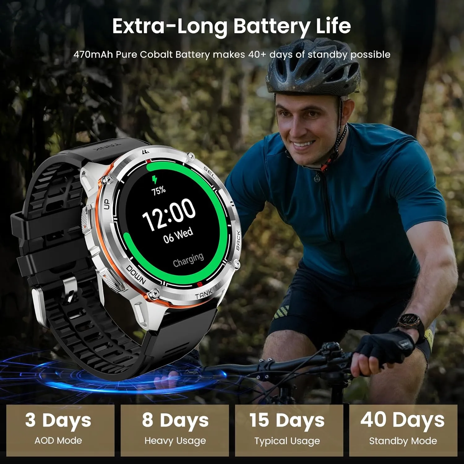 KOSPET Tank T3 Ultra 2 Smart Watch GPS for Men, 5ATM Waterproof, Pressure&Altitude&Compass, Extra-Large Battery, Full Metal Body Rugged Military Smartwatch Bluetooth Calling-1.43” AMOLED Display
