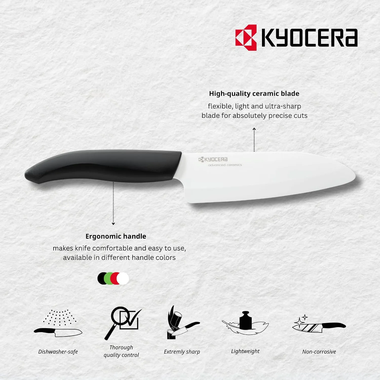 Kyocera Advanced Ceramics – Revolution Series 3-Piece Ceramic Knife Set: Includes 6-inch Chef's Knife; 5-inch Micro Serrated Knife; and 3-inch Paring Knife; Black Handles with White Blades
