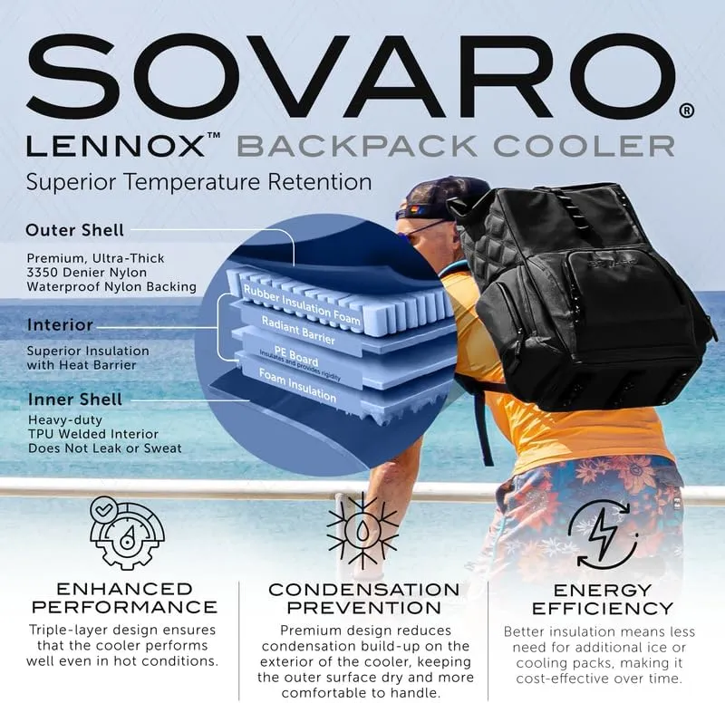 Lennox Backpack Cooler, 28 Can Beach Cooler Backpack with 3,350D Nylon Lining, Backpack Coolers Insulated Leak Proof by Sovaro