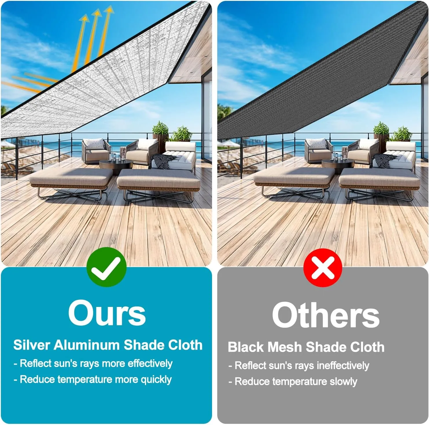 LOVE STORY 85% 8x10FT Aluminum Shade Cloth Reflective Sun Shade Cover Silver Tarp with Grommets for Car Garden Patio Kennel