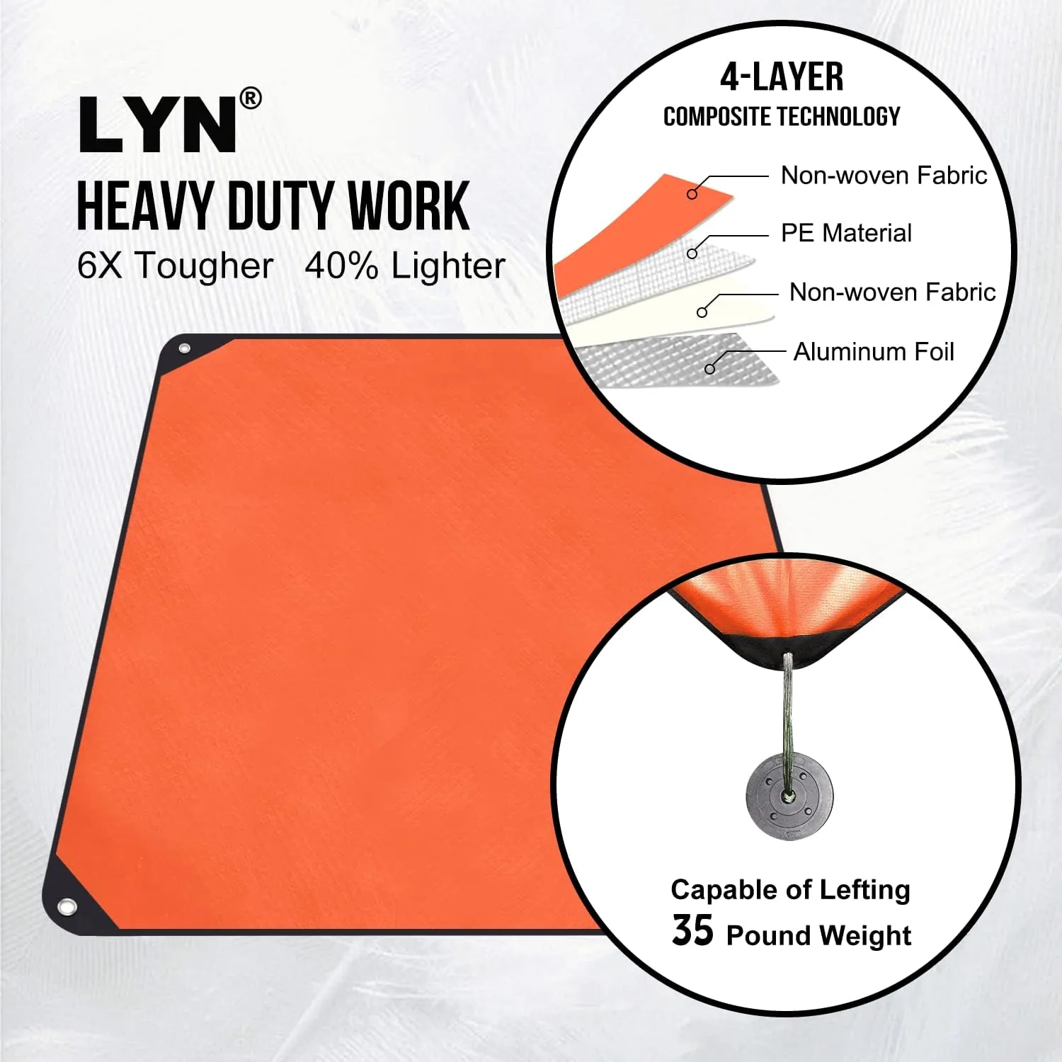 LYN Heavy Duty Emergency Blanket Survival Gear Waterproof Insulated Blanket Emergency Tarp for Camping, Hiking, Bushcraft