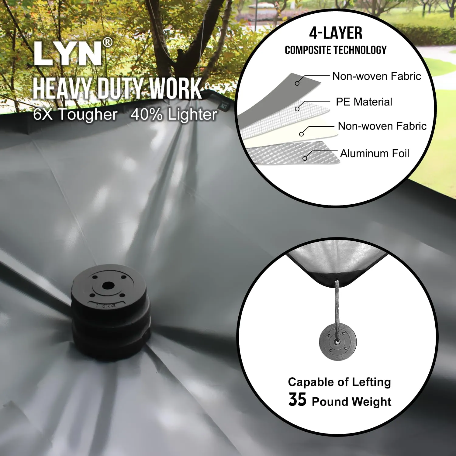 LYN Heavy Duty Emergency Blanket Survival Gear Waterproof Insulated Blanket Emergency Tarp for Camping, Hiking, Bushcraft