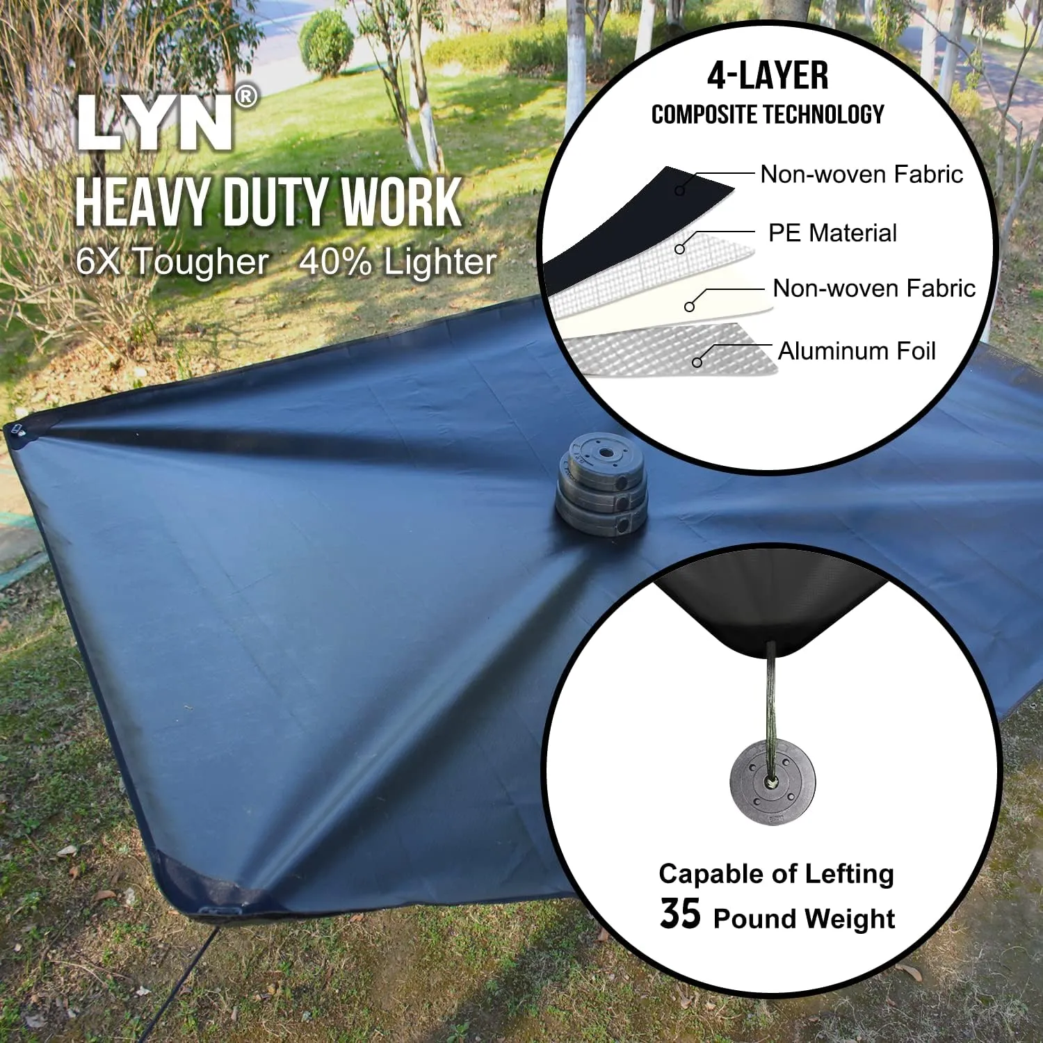 LYN Heavy Duty Emergency Blanket Survival Gear Waterproof Insulated Blanket Emergency Tarp for Camping, Hiking, Bushcraft