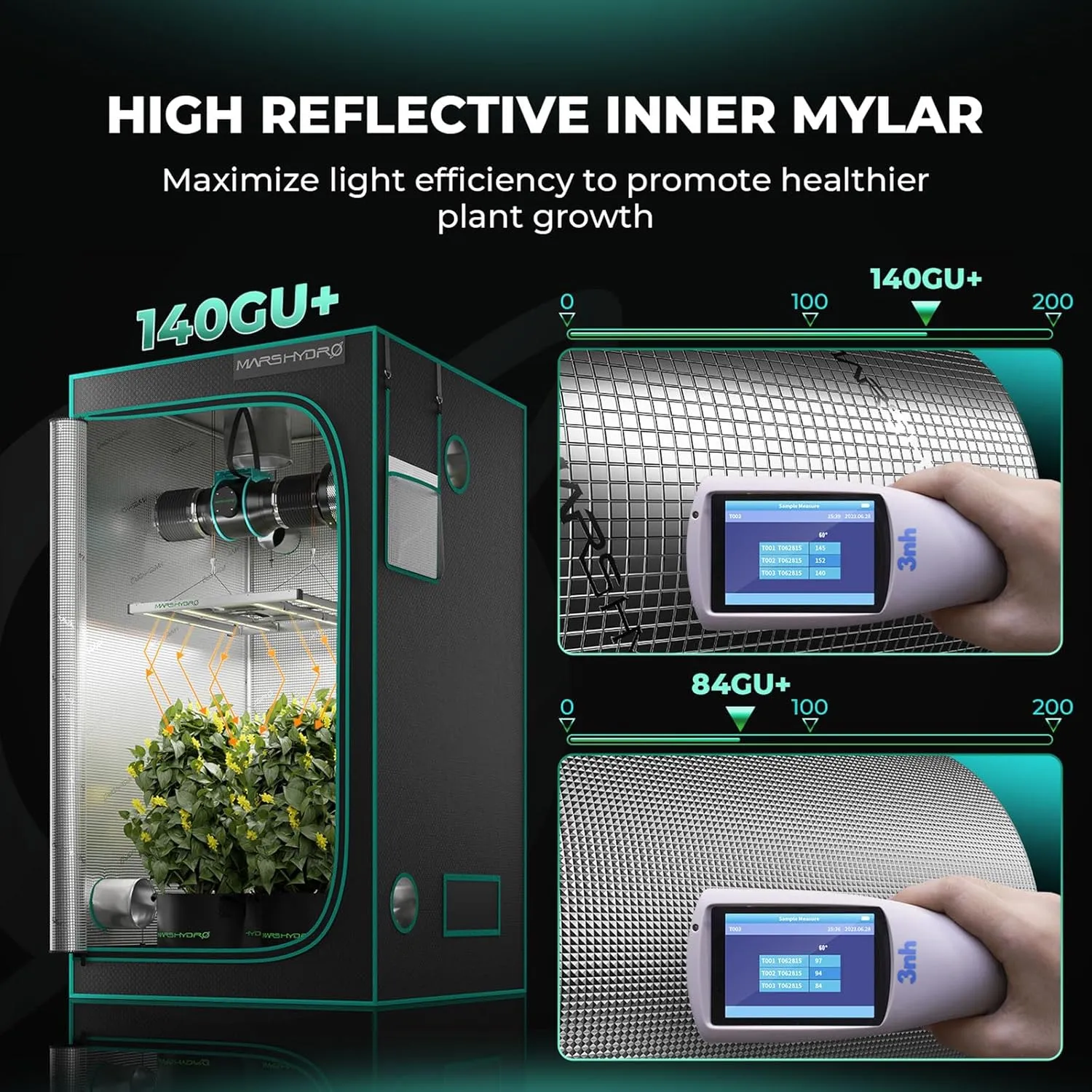 MARS HYDRO 4x2x6 Advanced Grow Tent, 48"x24"x71" High Reflective Mylar 1680D for Hydroponics Indoor Plant Growing, with Observation Window,Floor Tray and Smooth Zipper for TSL2000/SP3000