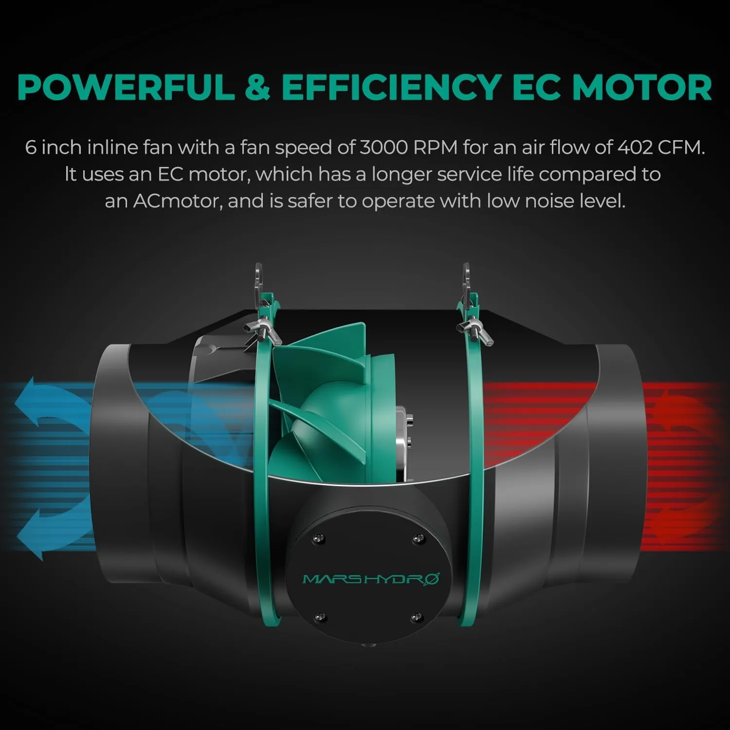 MARS HYDRO 6 Inch Inline Fan and Filter, with Temperature and Humidity Controller, and 25 Feet Ducting, Exhaust Fan for Grow Tents, Hydroponics
