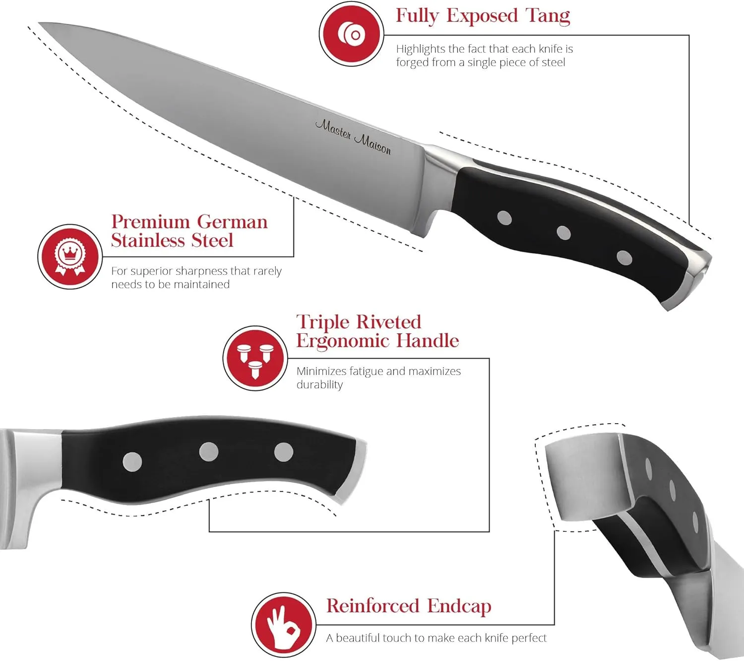 Master Maison 15-Piece Kitchen Knives Set - Wooden Knife Block Set with Sharpener - Chef, Utility, Sontoku, Carving Knife and 6 Steak Knives - Stainless Steel Blades for Professional Cooking - Black