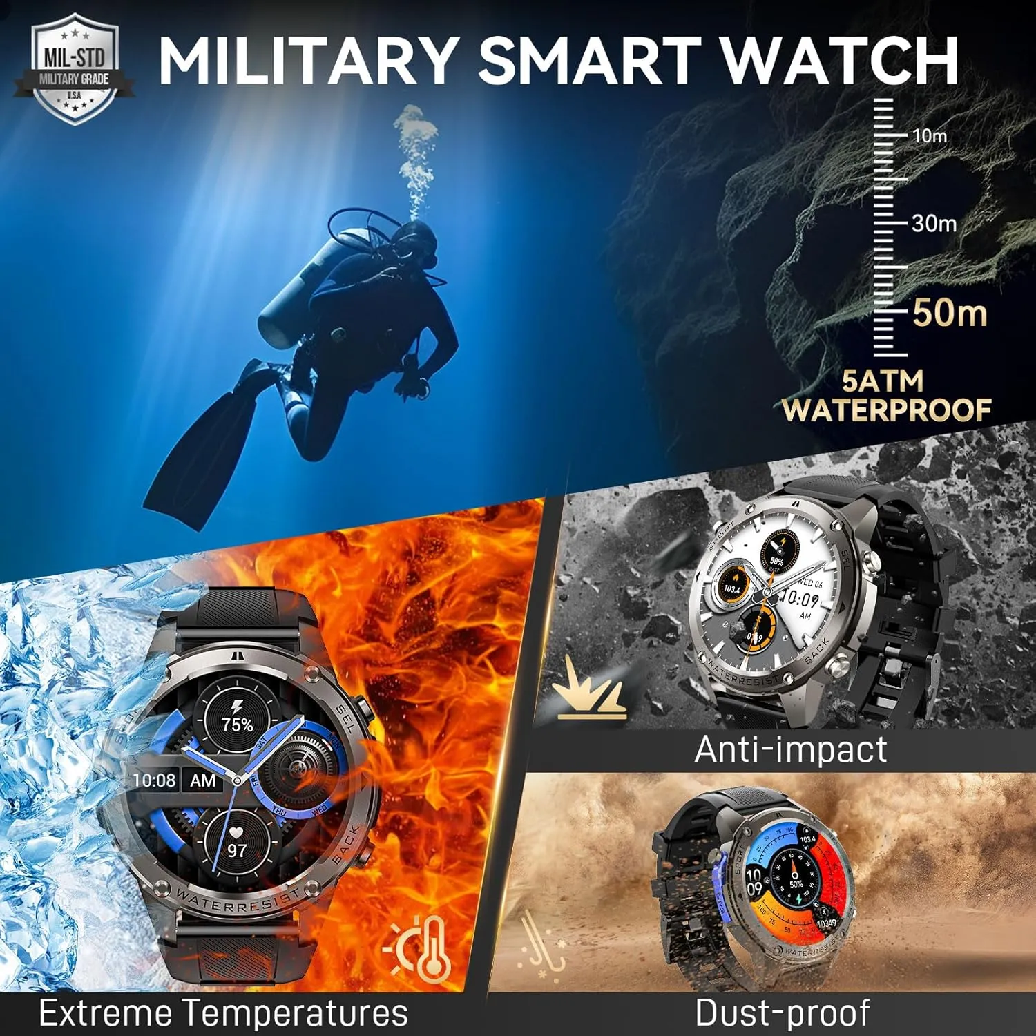 Military Smart Watch for Men 5ATM Waterproof with GPS 1.43'' Rugged Tactical Smartwatch with Call Compass Altitude Air Pressure AMOLED Always On Display Watch with HR SPO2 Monitor for iPhone Android