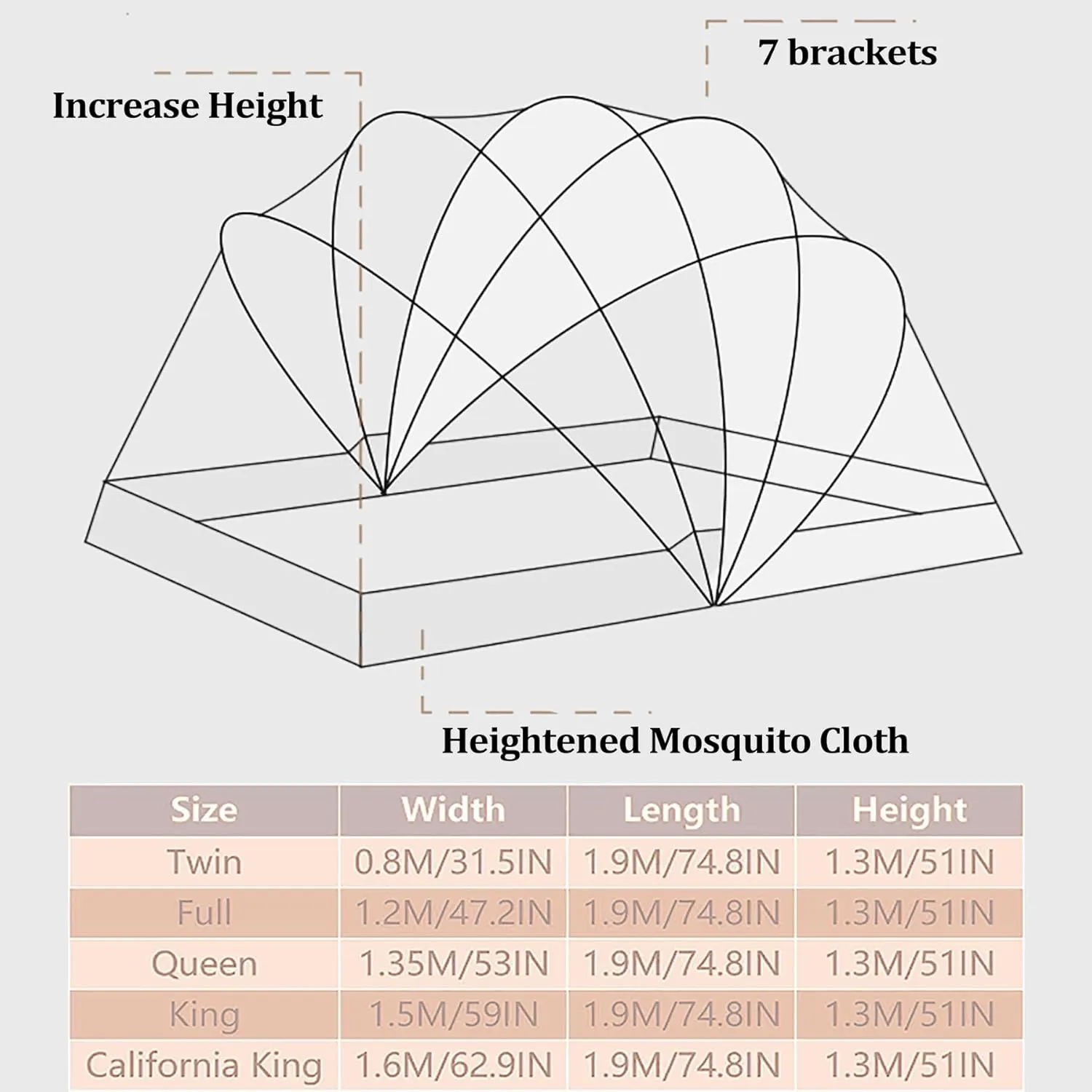Mosquito Net Bed Canopy for Adults Folded Mosquito Net Tent for Bed Bed Folding Canopy Net Tent Mosquito Screen,B,Twin