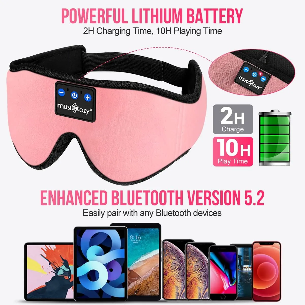 MUSICOZY Bluetooth 5.4 Sleep Headphones, Wireless Eye Mask Headband for Side Sleepers, Sleeping Mask with HD Stereo Sound, Cool Tech Gadgets for Women, Men, Air Travel, Unique Gifts