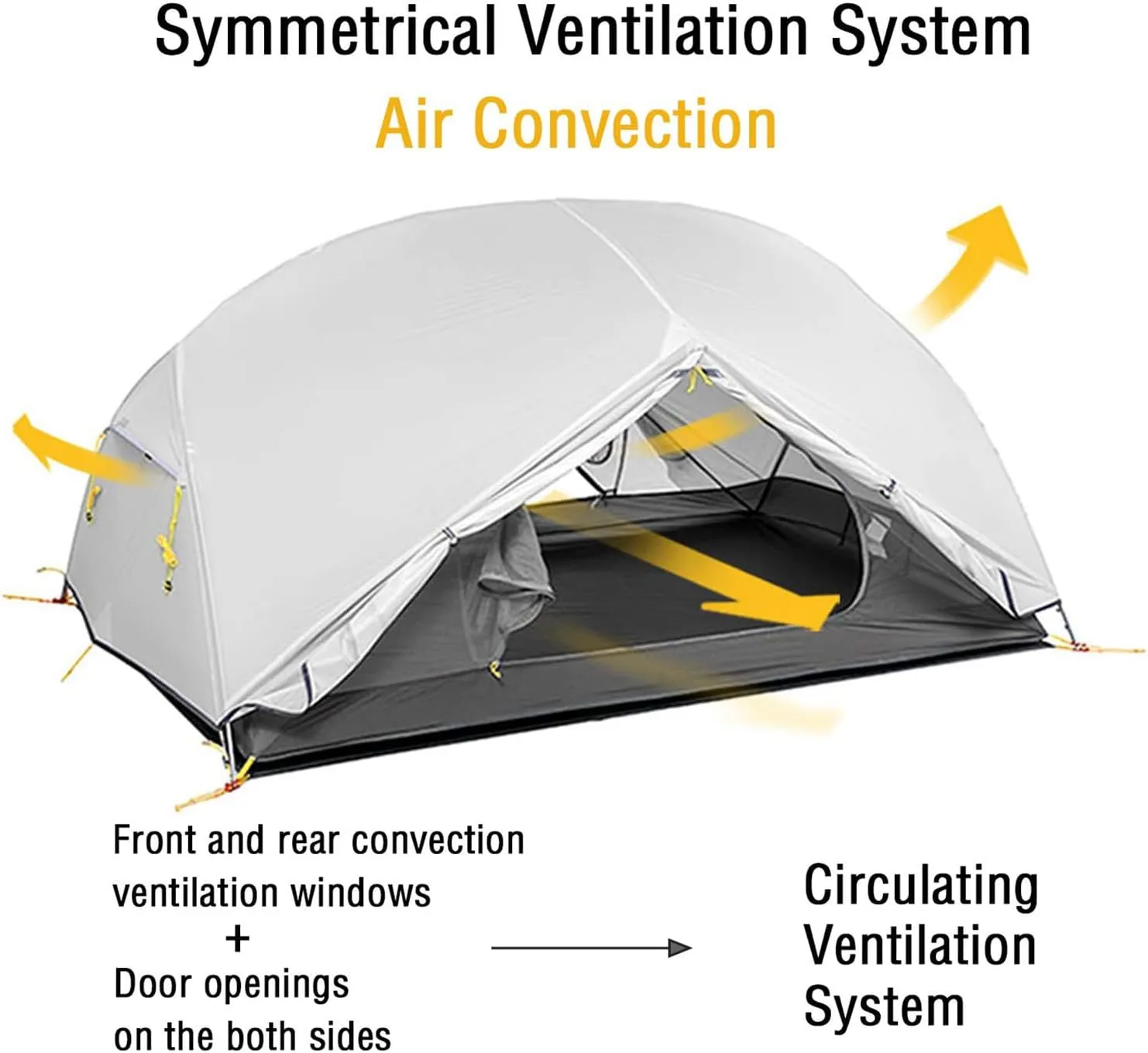 Naturehike Mongar Backpacking Camping Tent 2 Person Lightweight 3 Season Waterproof Hiking Tent Double Crossbars Easy Setup Double Layer for Hunting Outdoor Mountaineering Travel with Footprint