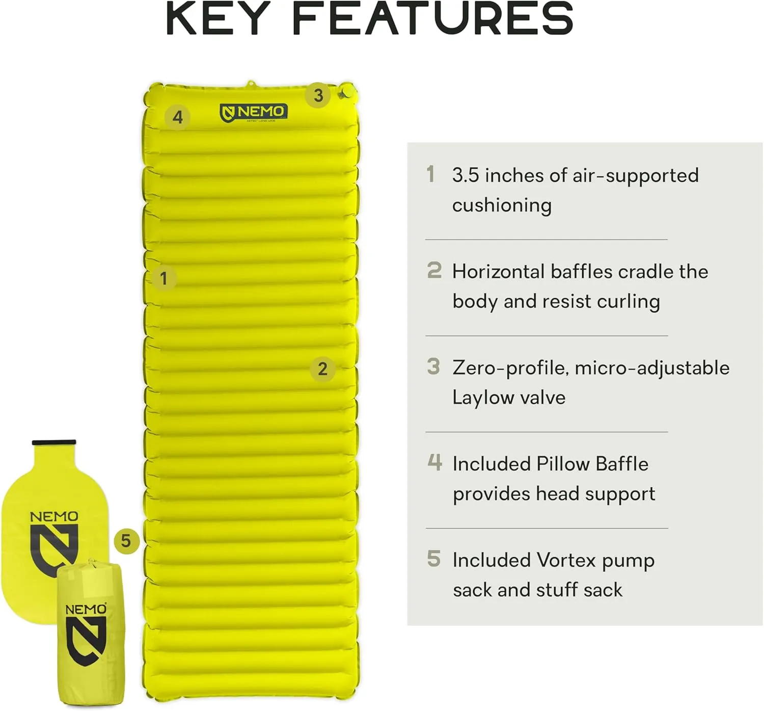 NEMO Equipment Astro Sleeping Pad - Long Wide - Lumen