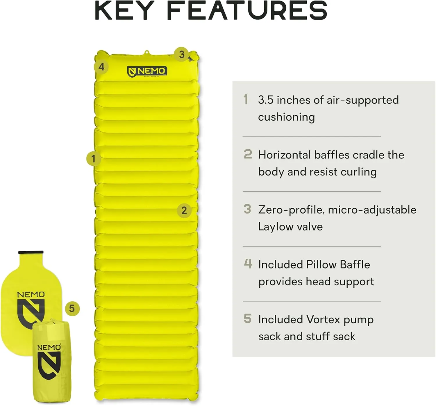 NEMO Equipment Astro Sleeping Pad - Regular - Lumen