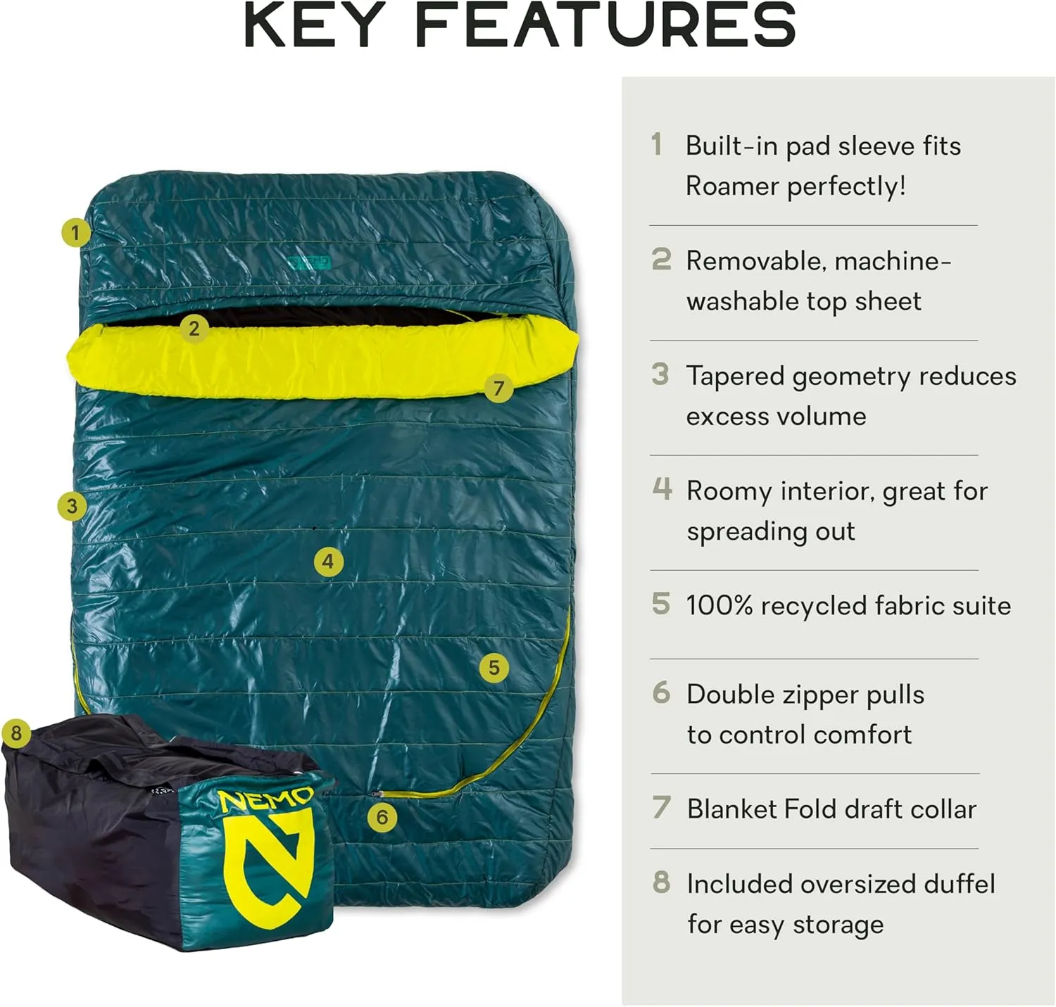 NEMO Equipment Jazz Synthetic Sleeping Bag