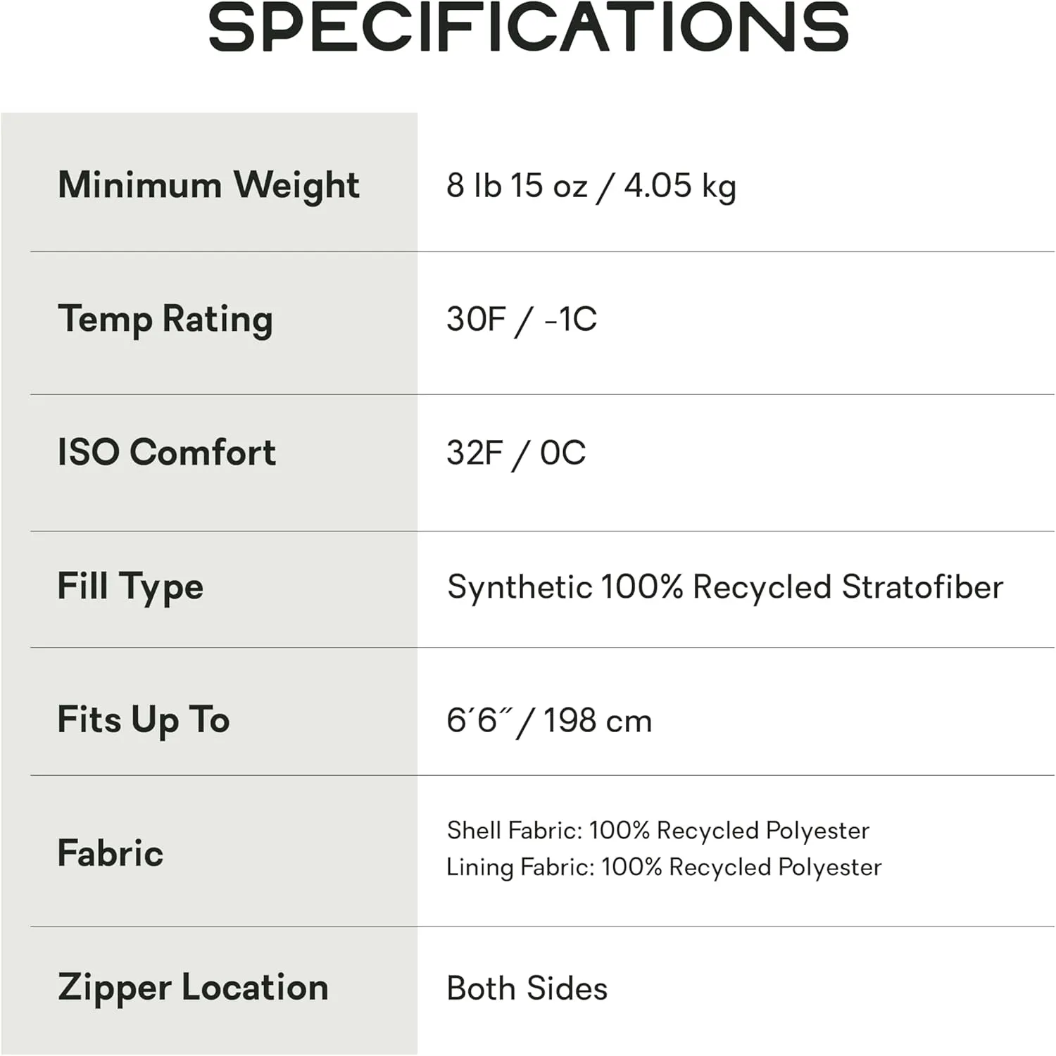 NEMO Equipment Jazz Synthetic Sleeping Bag