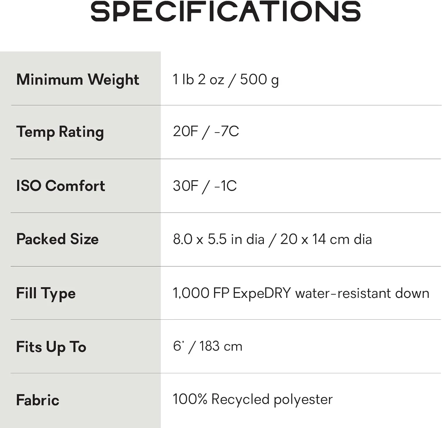NEMO Equipment Pulse Endless Promise Ultralight Backpacking Quilt - Birch Bud/Goodnight Gray - Regular