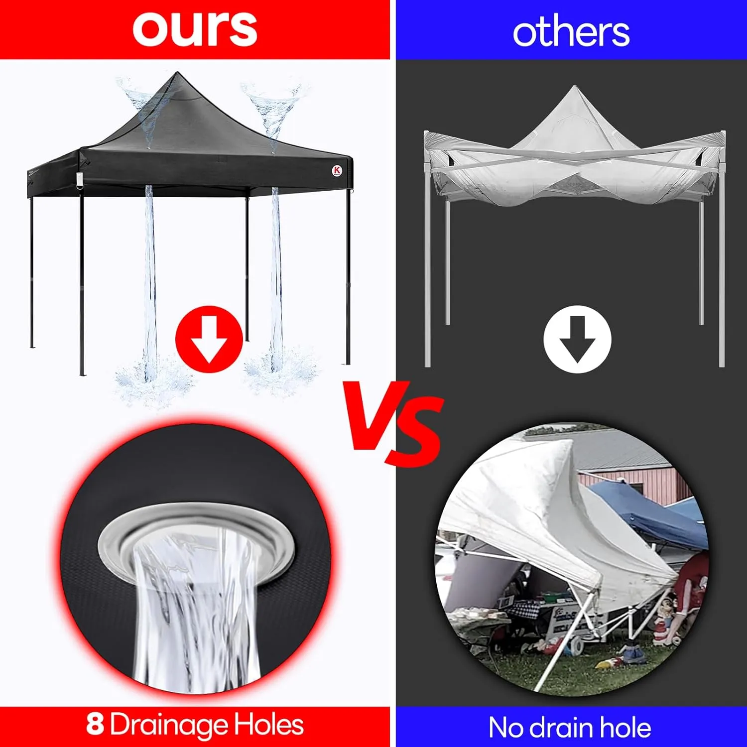 New 10x10 Canopy Replacement Top Cover for Pop Up Canopy Tent - 8 Drainage Holes, More Durable 600D Waterproof Material for Outdoor Events, Vendor Booths (Top Only) (Black, 1)