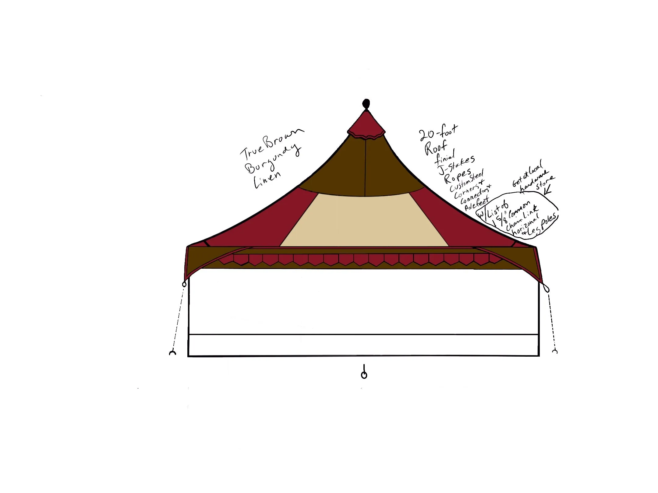 Oakenfoot Faire Tents - 20-foot "Maker" tent system