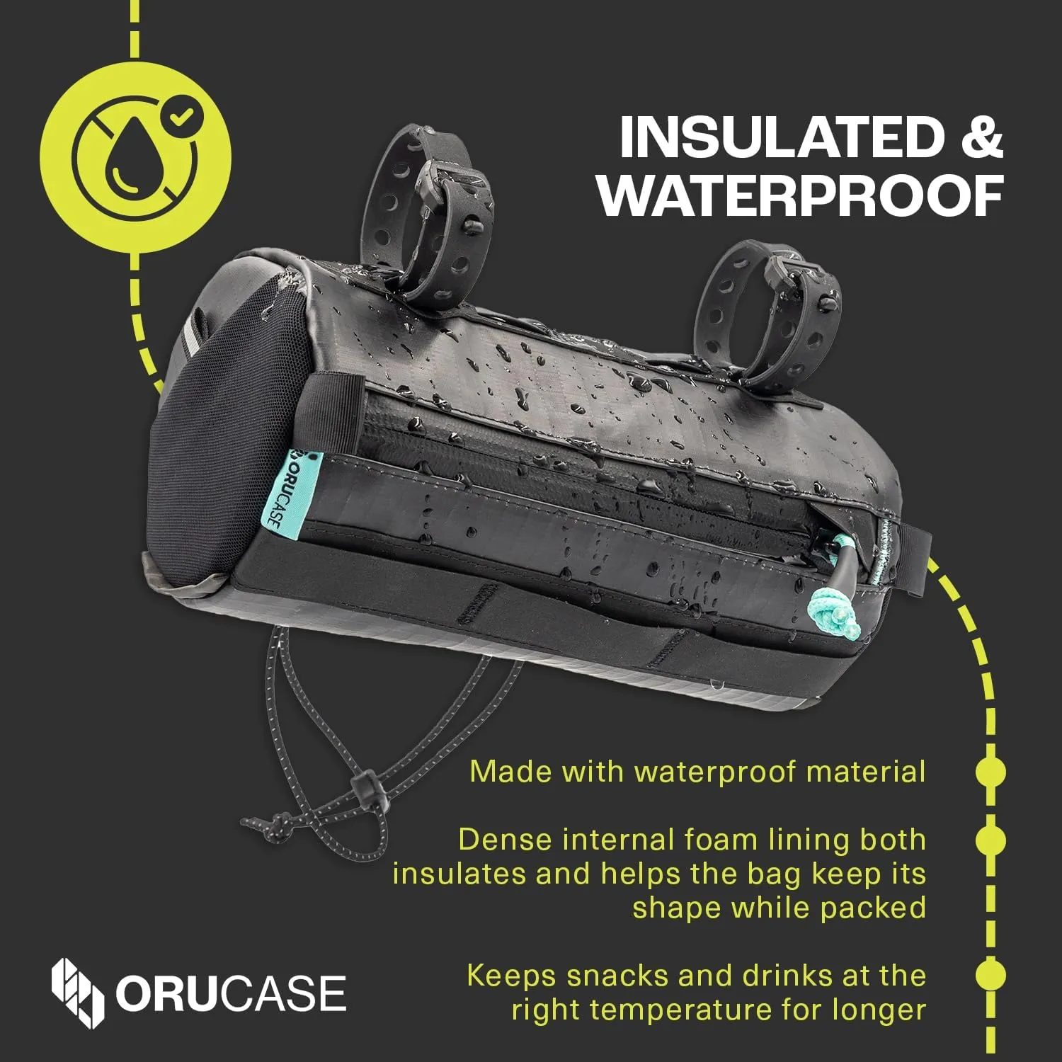 ORUCASE Smuggler HC Bike Handlebar Bag - Waterproof Bike Bags for Bicycles - Insulated Storage Bicycle Bag - Durable Front Bike Pouch - 3 L - Glaucous