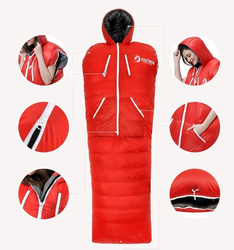 Outdoor International returns Bag Down JUNGLEBOA Ultralight Sleeping Tested