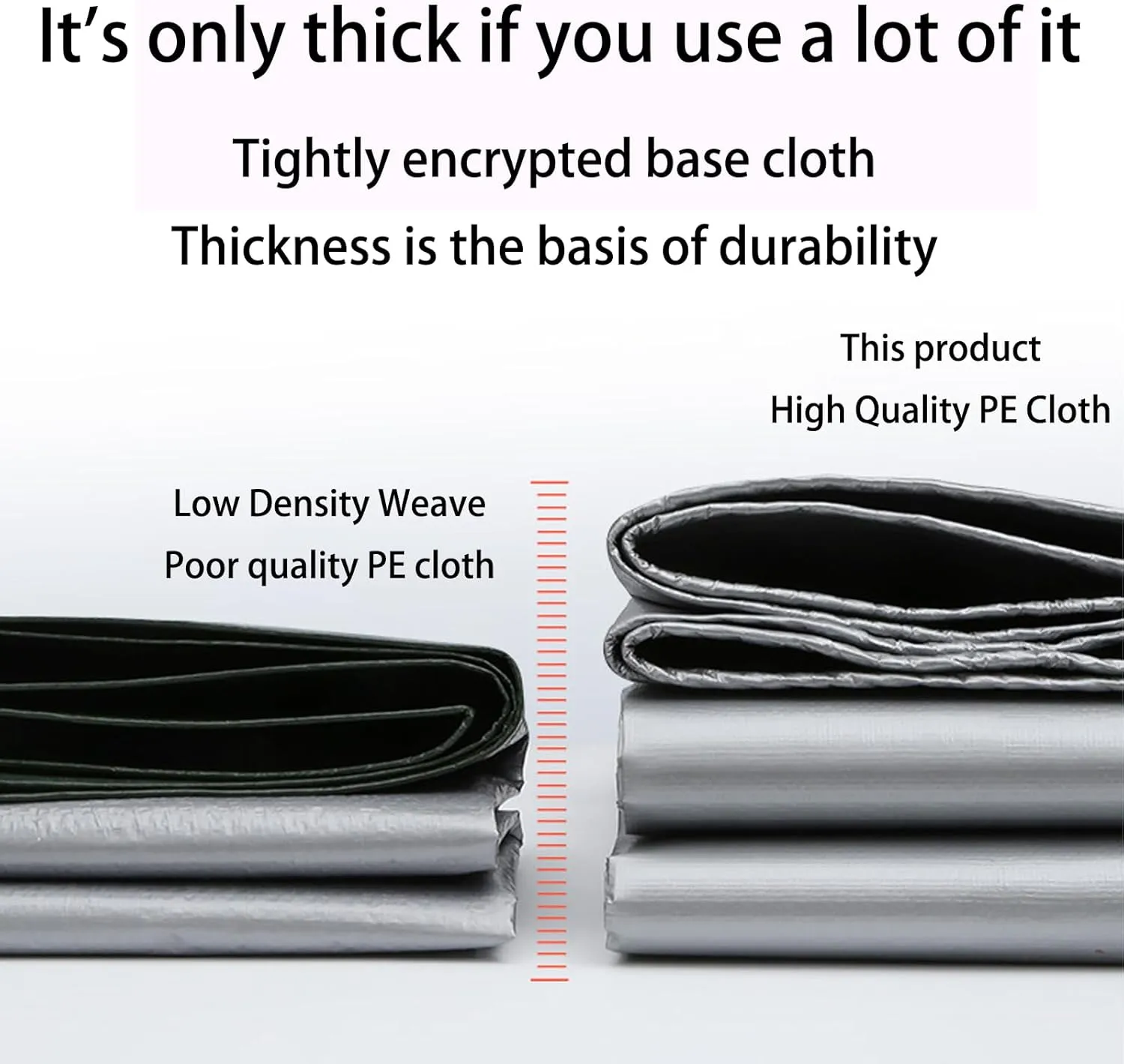 Pool Tarp Tarps Heavy Duty Waterproof Long Tarp Waterproof Tarps for Outdoors Car Tarp Waterproof Canvas Tarp Silver 4 * 4M/13.12 * 13.12FT