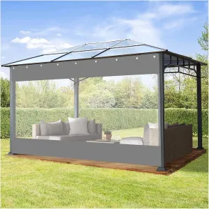 PVC Waterproof Plastic Tarpaulin Transparent Waterproof Door Curtain car wash Room Curtain Metal Eyelet Pavilion, Warehouse ( Color : Clear , Size : 1.2x2m )