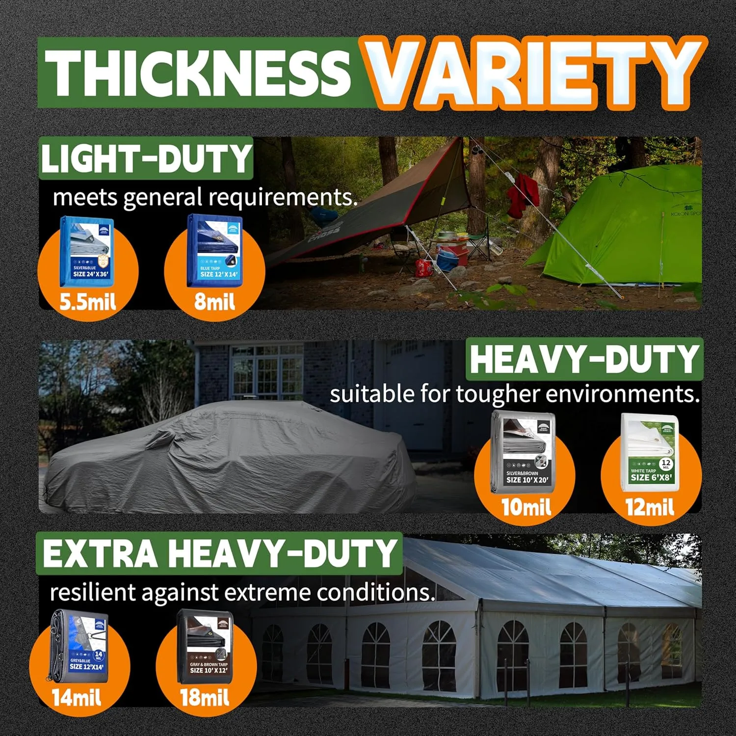 RAINDEWAY 12x12 Feet Heavy Duty Tarp,12 Mil Tan Waterproof Poly Tarp Cover,UV Resistant,Weatherproof,Durable,Multipurpose Tarps with Grommets and Reinforced Edges