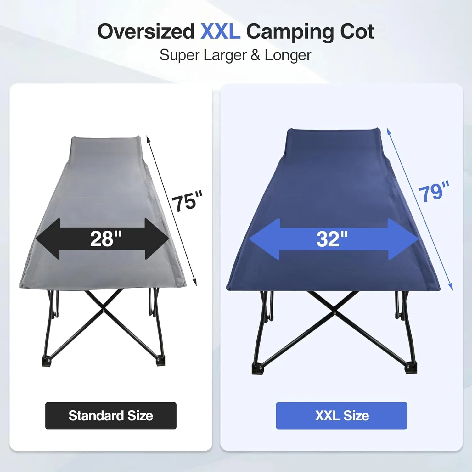REDCAMP Oversized Heavy Duty Camping cots for Adults 500lbs, Extra Wide Tall Portable Sleeping Cots, XL Cots for Outdoor or Indoor Office, Blue