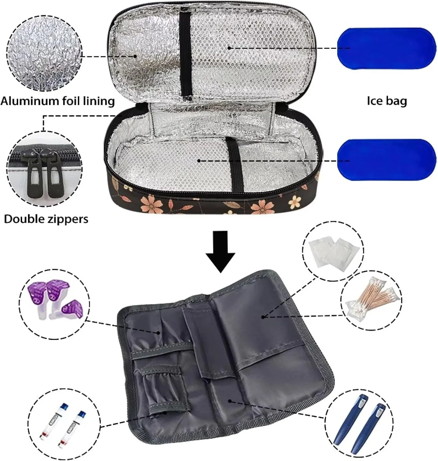 Rnyleeg Boho Flower Leaves Insulin Travel Case,All My Diabetes Shit Portable Cooling Bag for Diabetic Organizer Insulated Bag for Insulin Pen and Medication Diabetic Supplies
