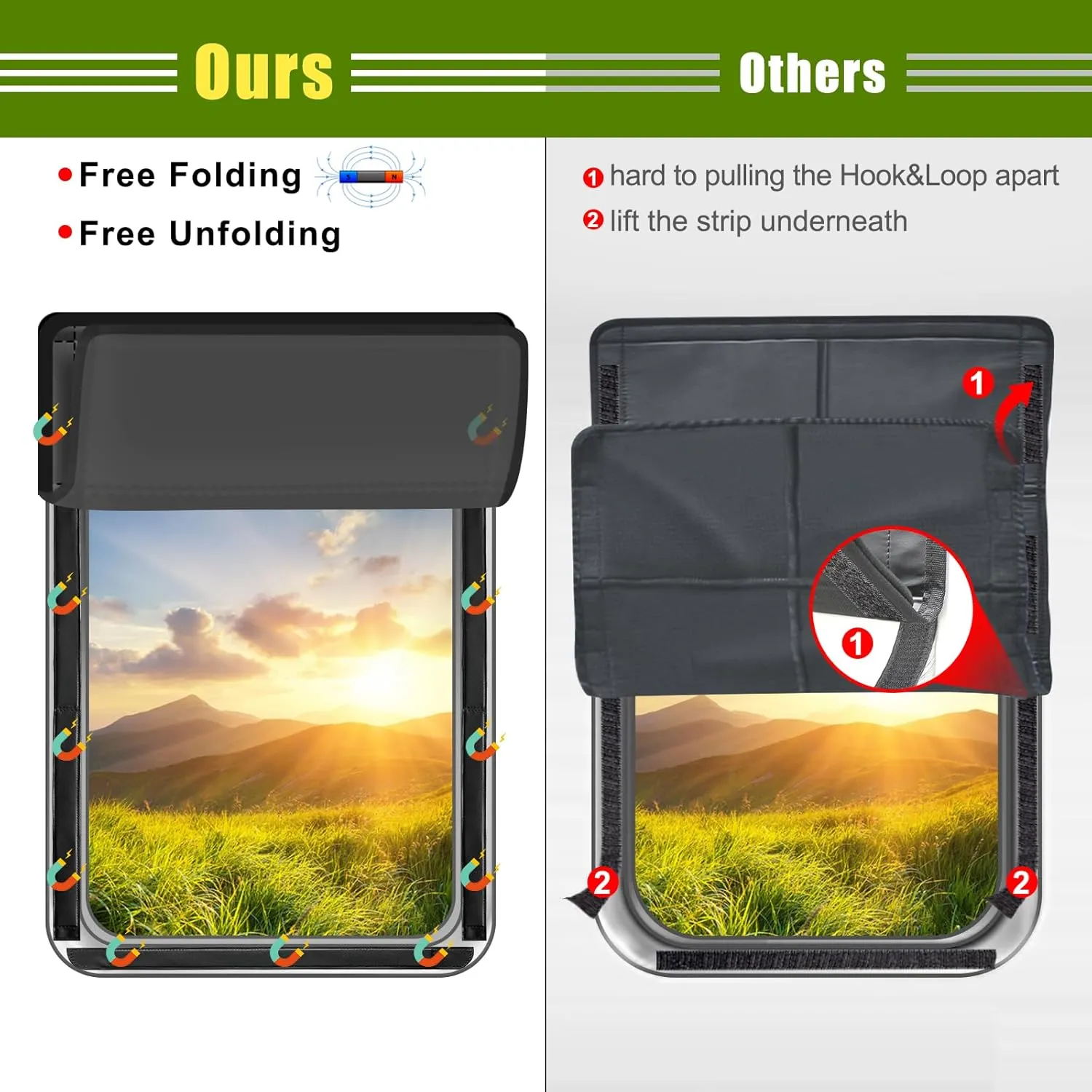 RV Door Window Shade Cover - Magnetic RV Blackout Window Cover with UV Protection and Privacy Features (25 * 16 in) Foldable Magnet Design, Waterproof Fabric, and Reflective Silver Coating