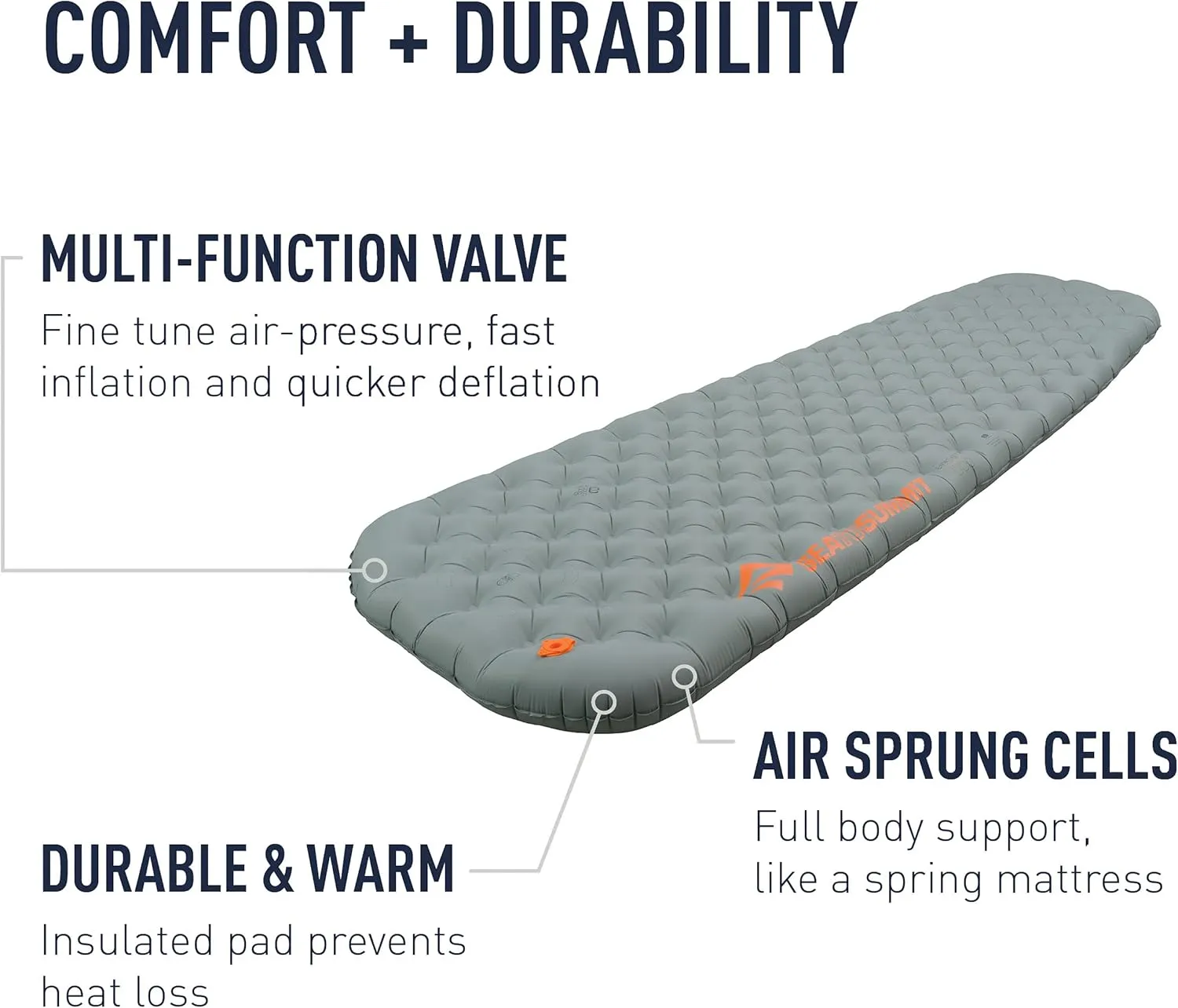 Sea to Summit Ether Light XT Extra-Thick Insulated Sleeping Pad, Tapered - Small (66 x 21.5 x 4 inches)