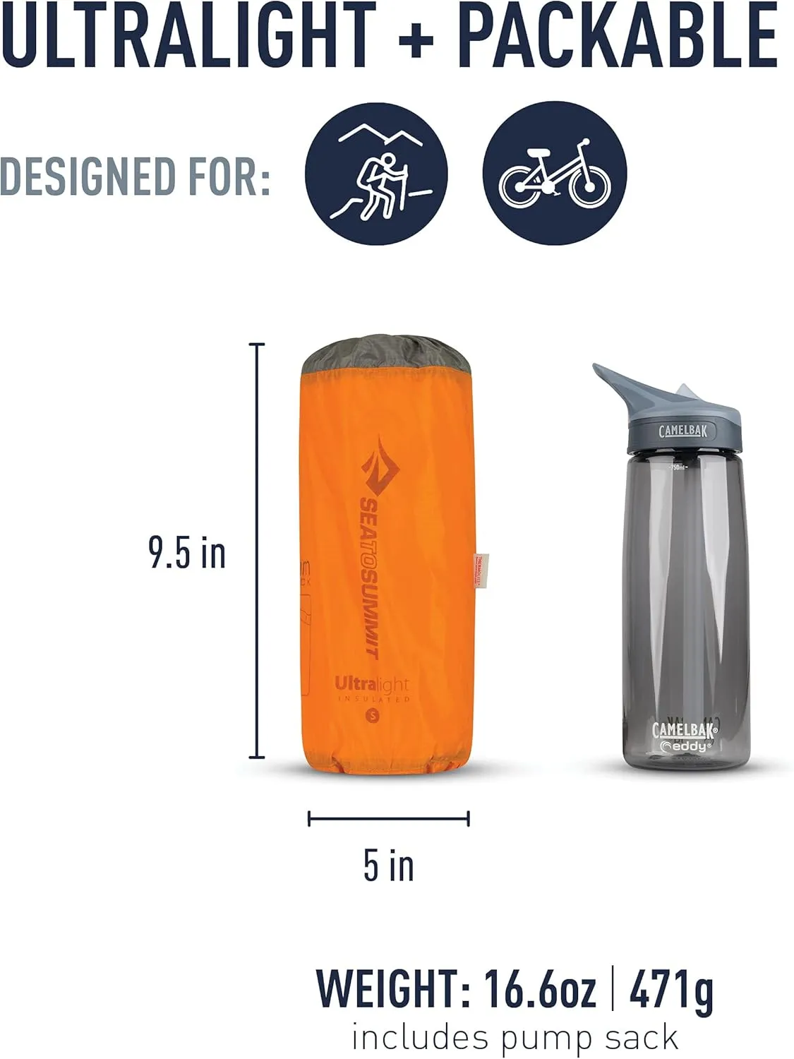 Sea to Summit Ultralight Insulated Backpacking Sleeping Pad, Small (66 x 21.5 x 2 inches)