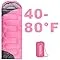 Sleeping Bags for Adults,Kids-Backpacking Camping Microfiber Liner