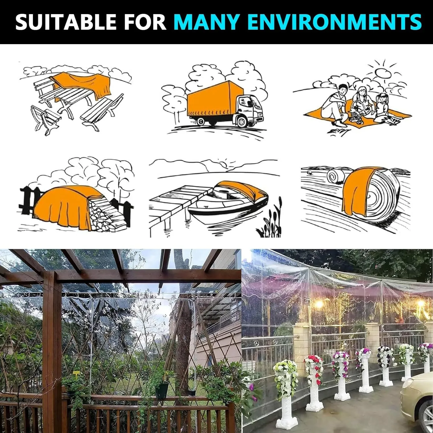 Small Multipurpose Cover, Heavy Duty Clear Tarps Sheet Cover Plastic Sheeting with Eyelets，PVC Transparent Sheet for Outdoor Use(3x5m)