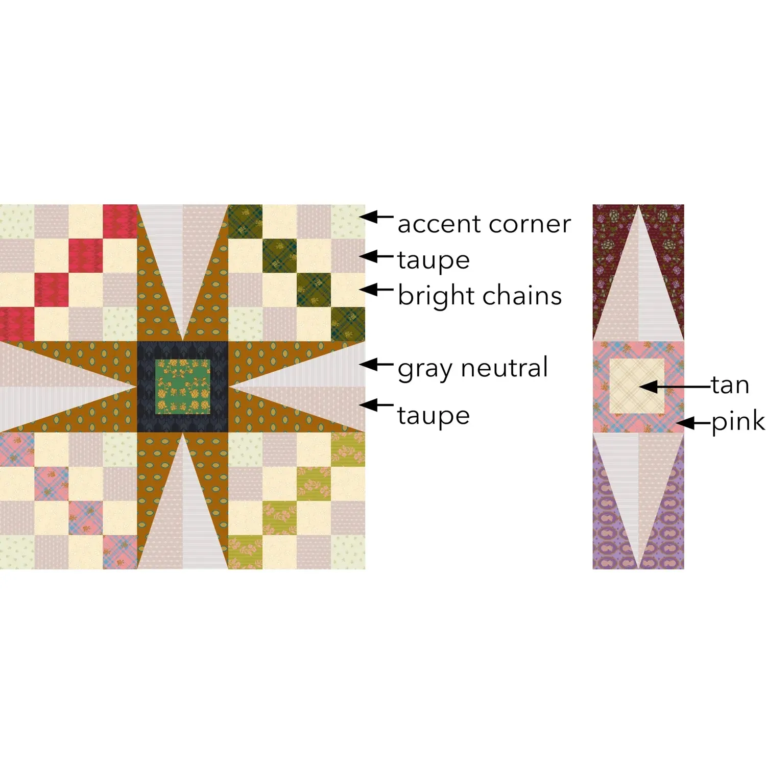 Solarium Pattern by Sew Kind of Wonderful