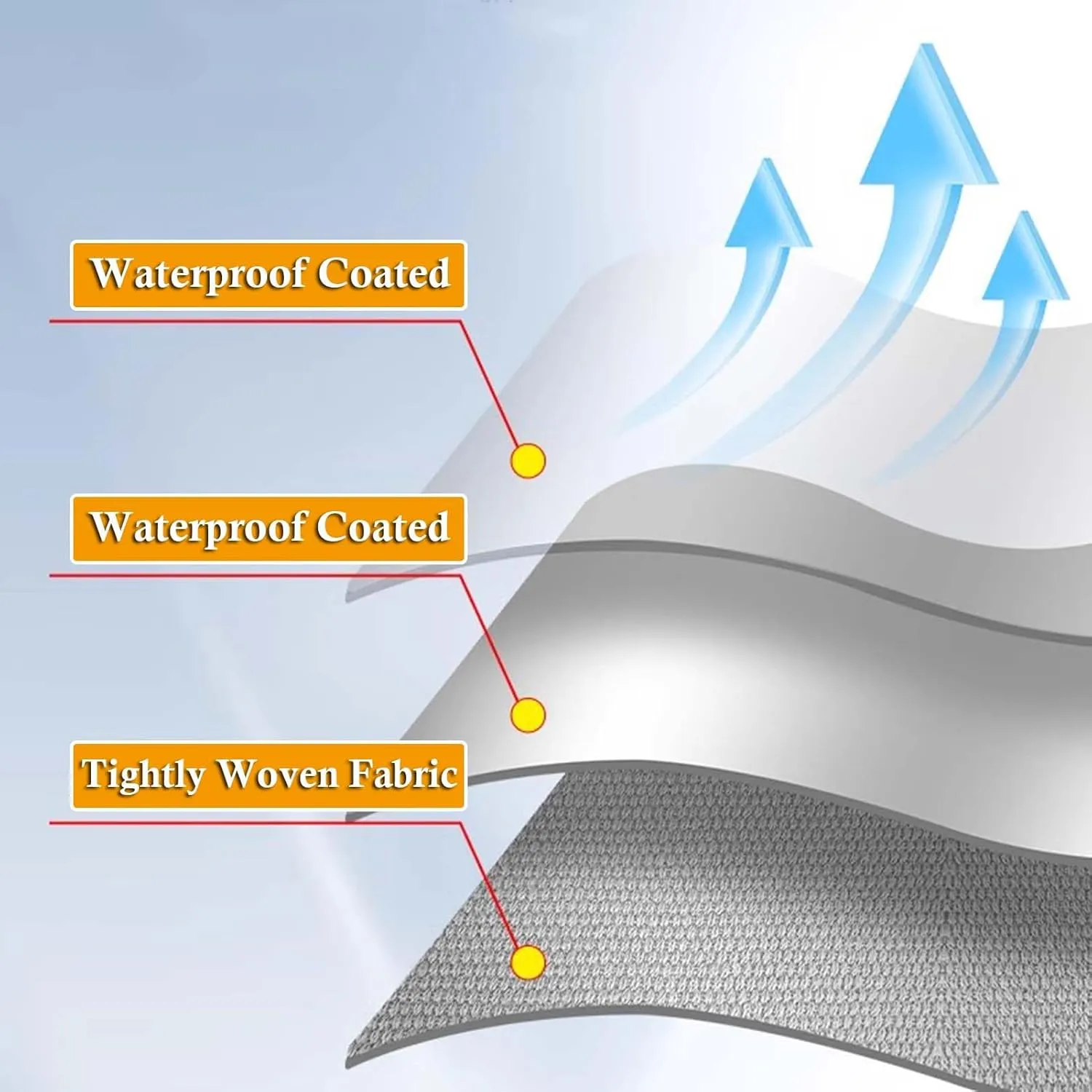 SRHIMEOS 8ft x 23ft Tarps Waterproof & Heavy Duty, Large Plastic Tarp with Grommets, Thick 12 Mil Tarpaulin Ground Sheet, Multipurpose PE Tarpaulin Cover for Canopy Tent, Roof, Boats