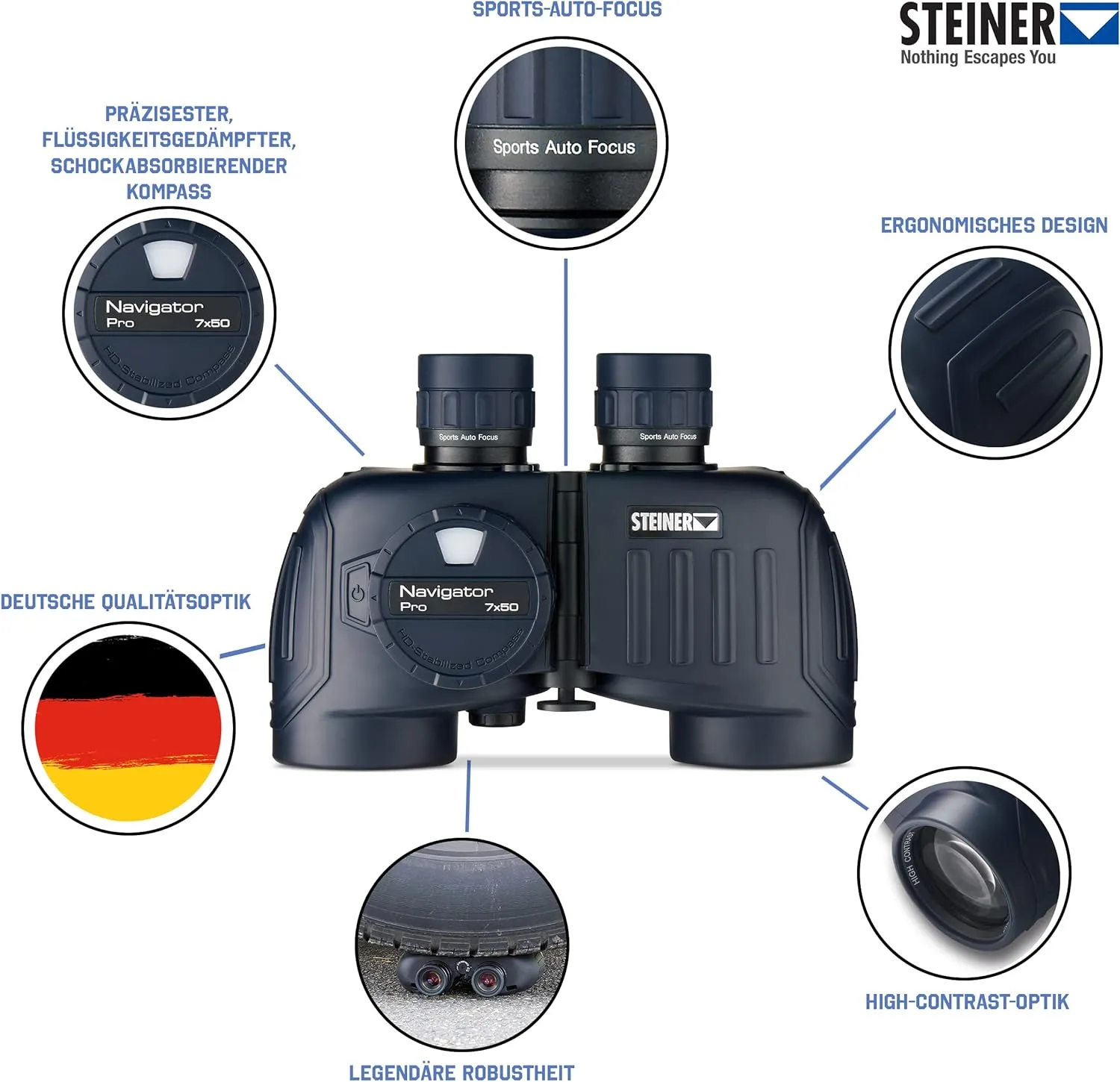 Steiner Navigator Pro 7x50 Binoculars with Compass, Black (7155)