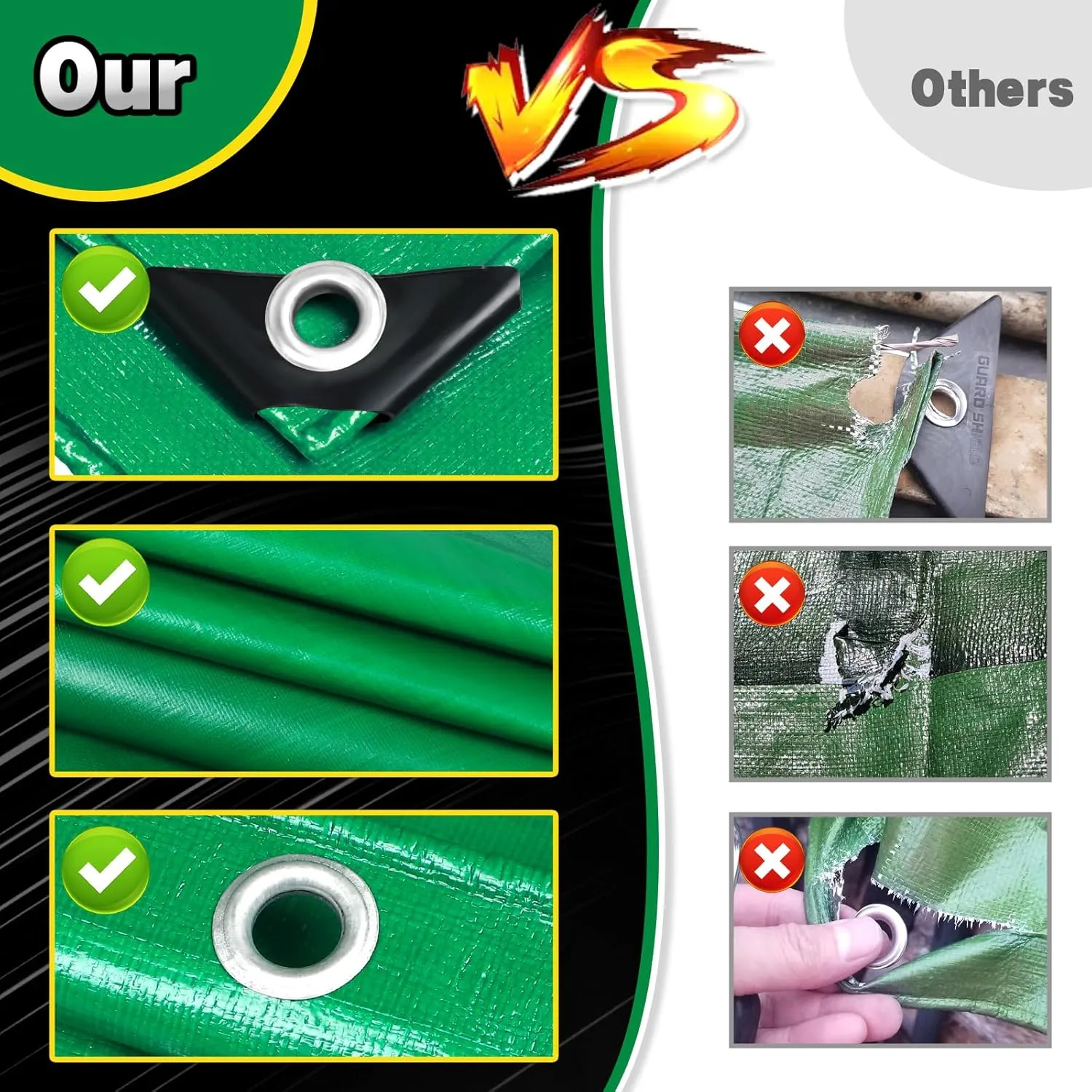 Super Heavy Duty Tarp 12 X 16 Ft, 16 Mil Large Waterproof Tarps, High Durability, UV Resistant, Tear Resistant with Grommets Every 20 Inches for Outdoor (Green)
