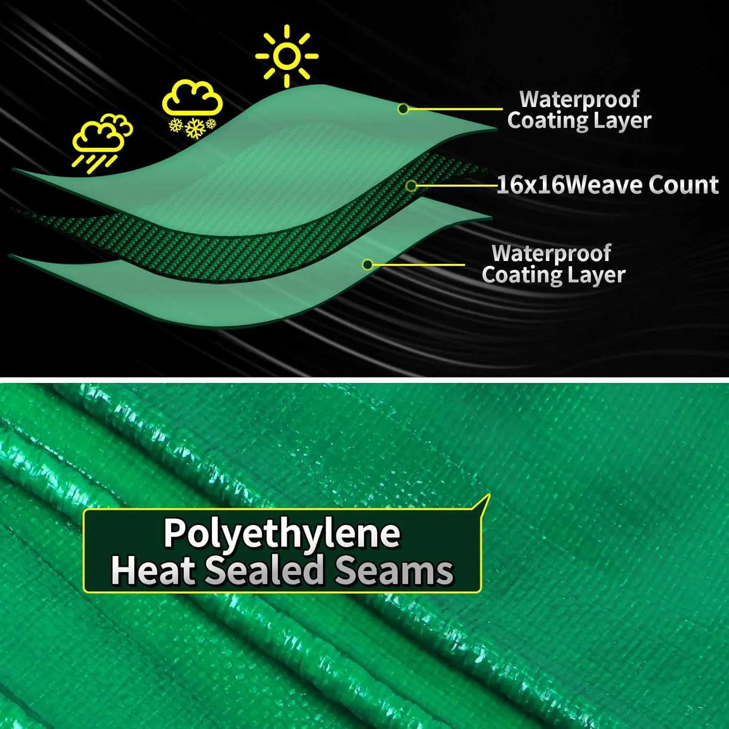 Super Heavy Duty Tarp 12 X 16 Ft, 16 Mil Large Waterproof Tarps, High Durability, UV Resistant, Tear Resistant with Grommets Every 20 Inches for Outdoor (Green)