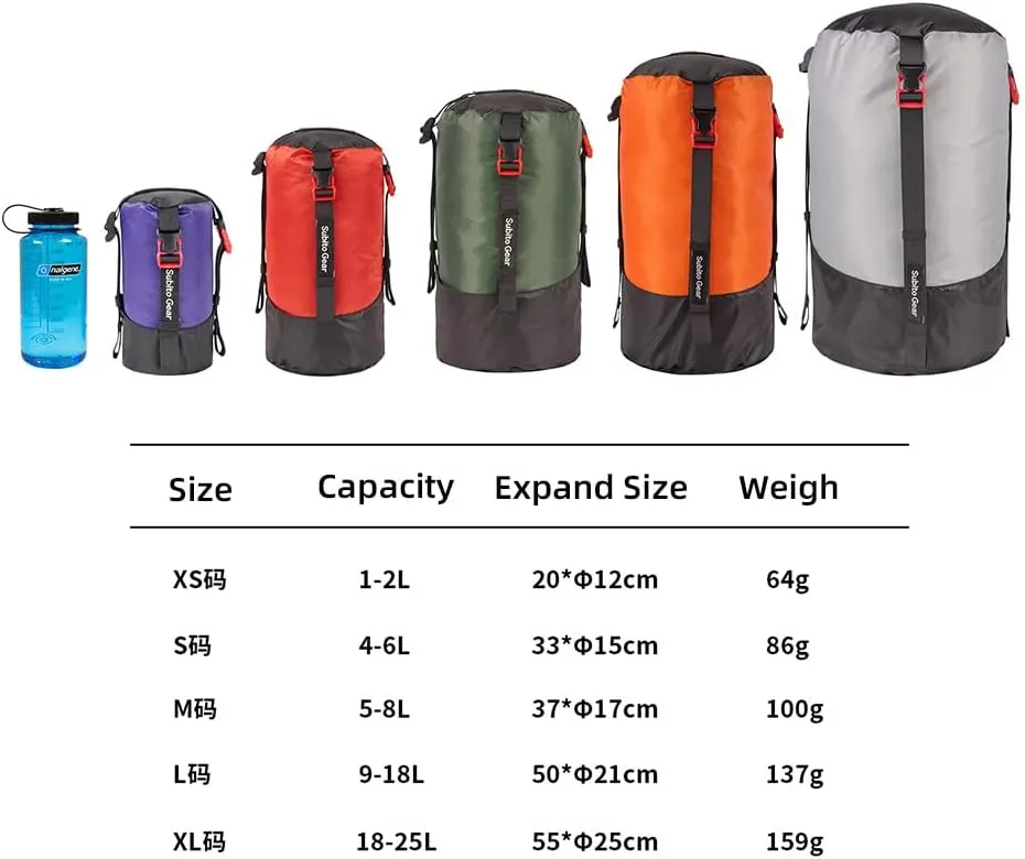 SYH&AQYE 5 Pack Dry Sack, Lightweight Compression Stuff Sack Polyester Compression Bag for Camping Hiking Backpacking
