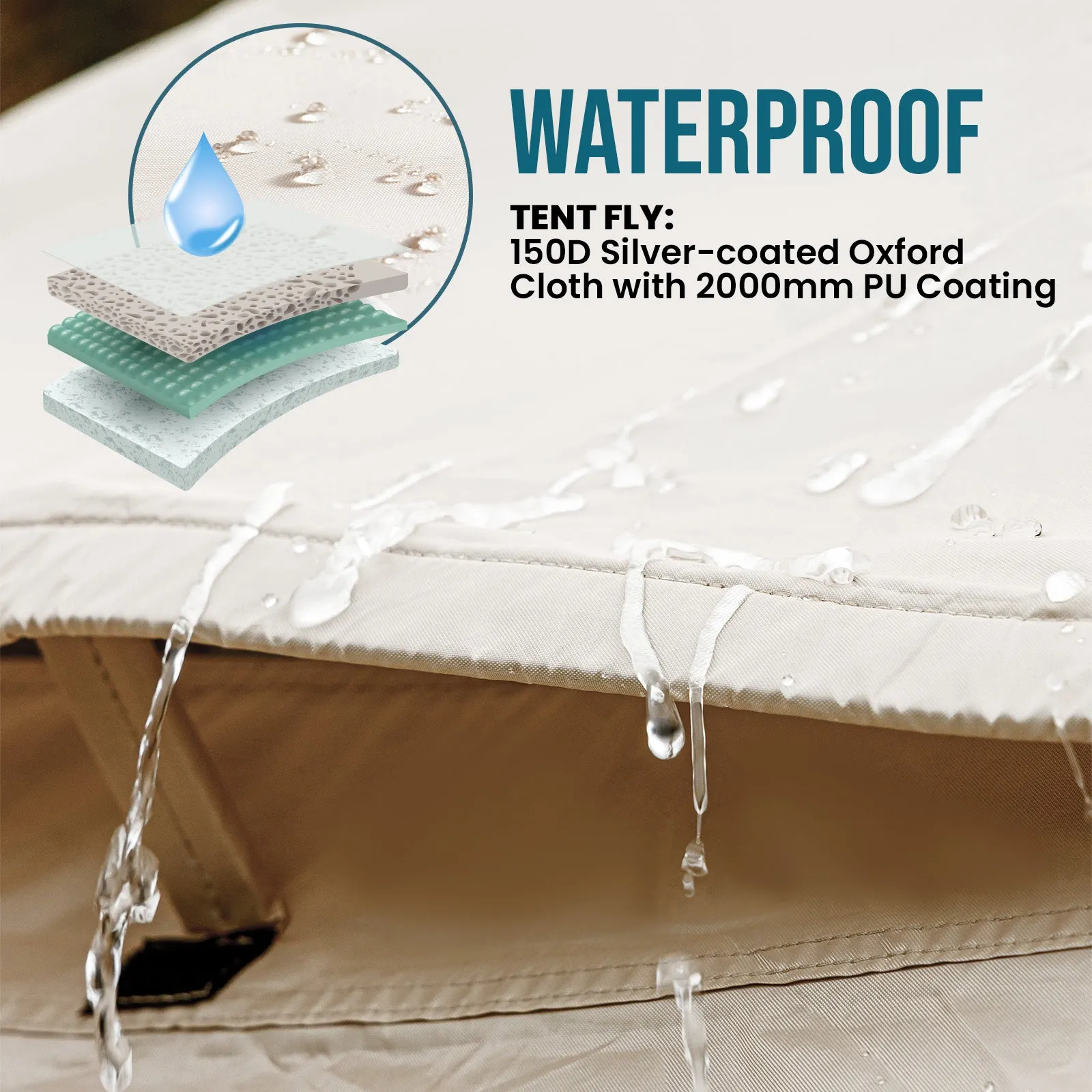 TAILI Inflatable Blow Up Tent for Camping with Hand Pump for 2/4/6/8 Person, Easy Setup Outdoor Inflatable Oxford Waterproof Air Tent House for Family Camping Adult