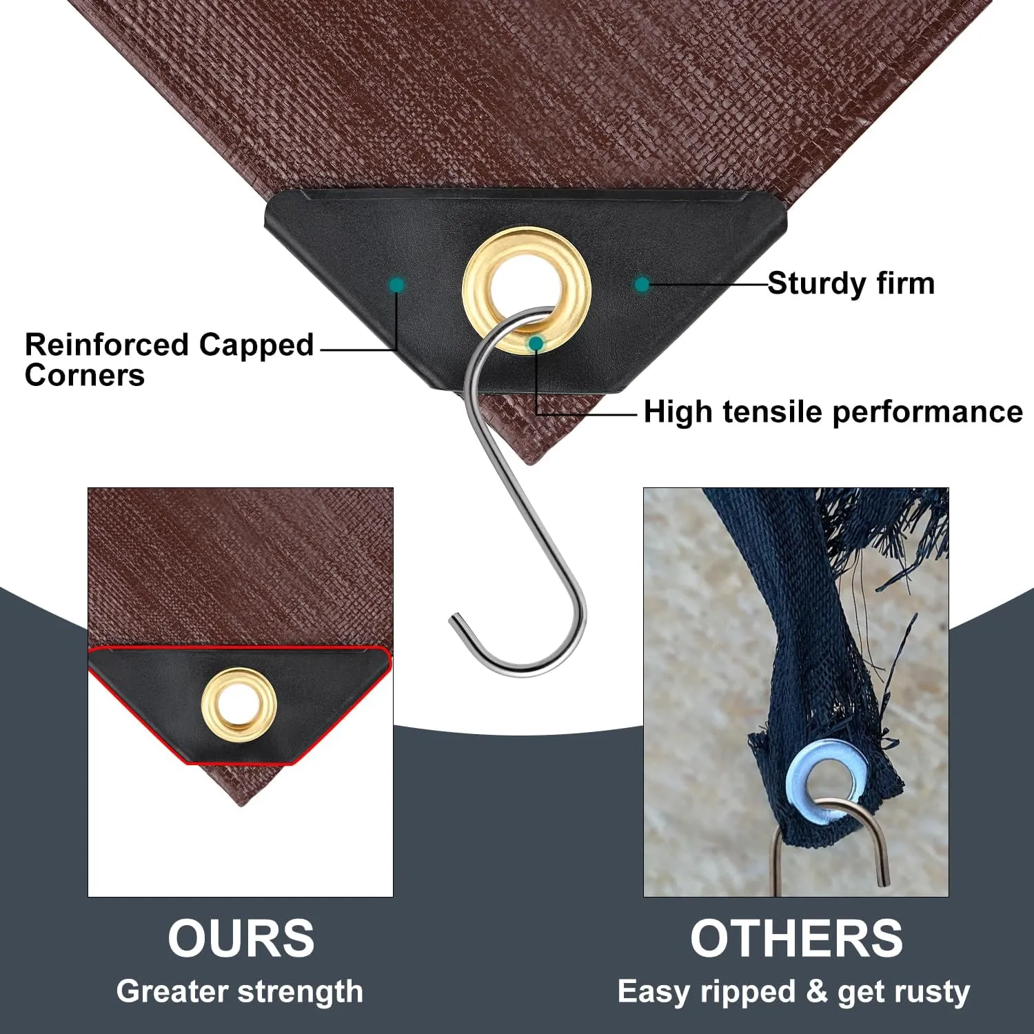 Tarp 8x10FT, 14 Mil Large Tarps Heavy Duty Waterproof with Grommets Every 23.6", 420D Thick Plastic Tarp, UV Resistant Tear&Fade Resistant, Reinforced Edges for Outdoor Pool Camp Tent